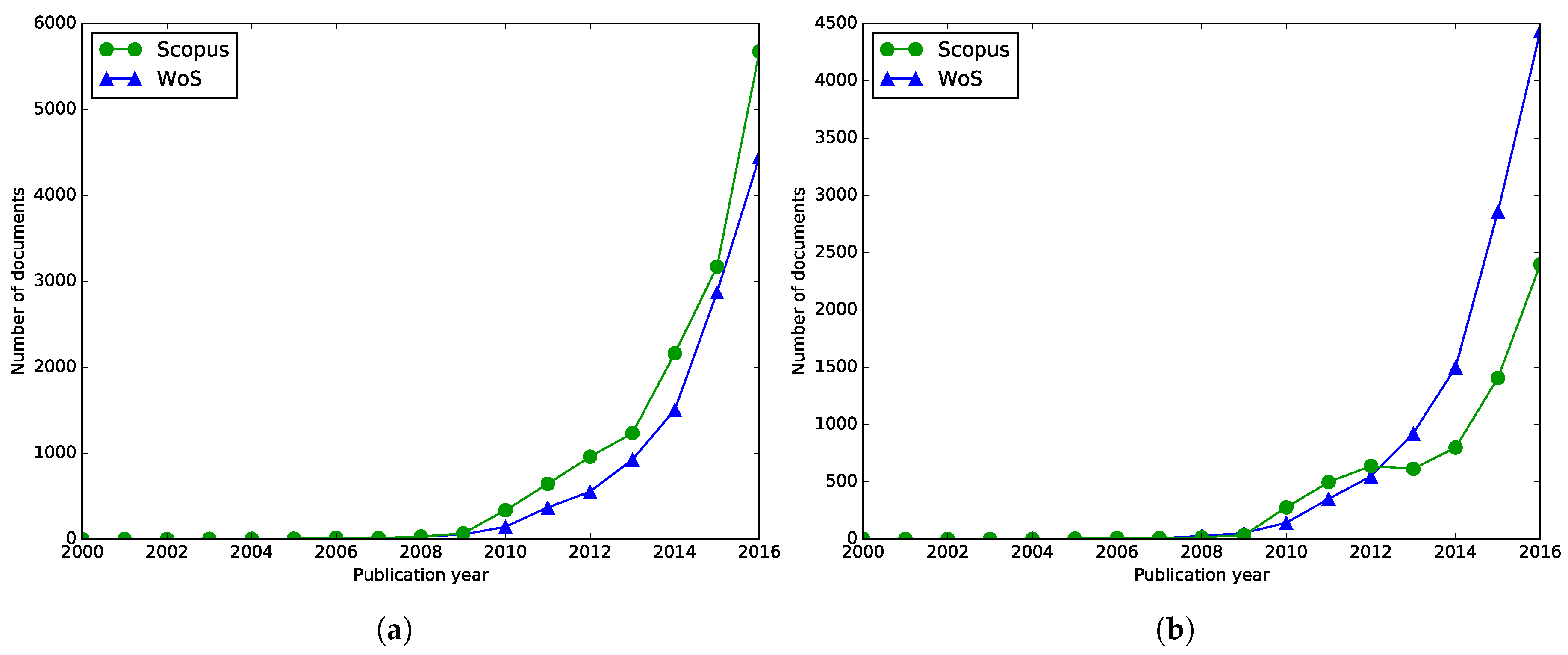 Symmetry 09 00301 g001