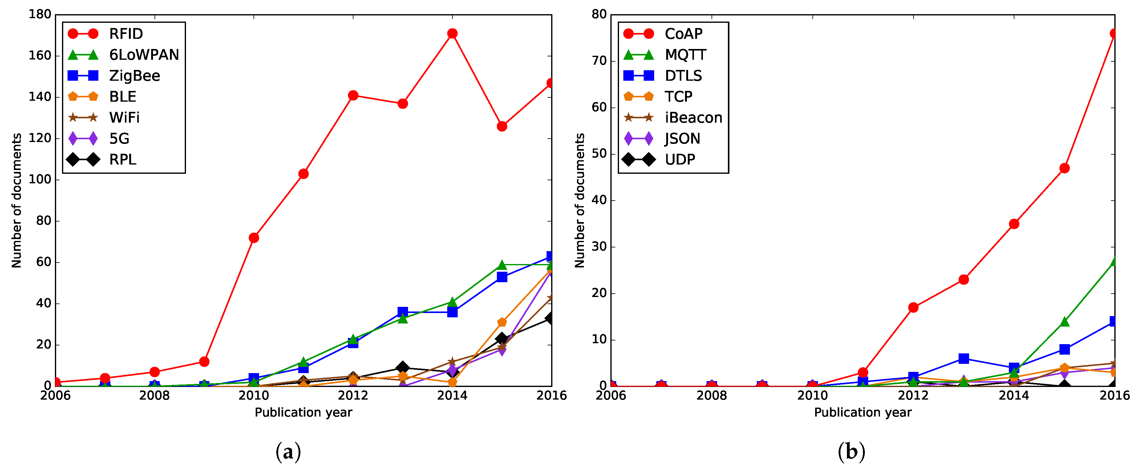 Symmetry 09 00301 g006