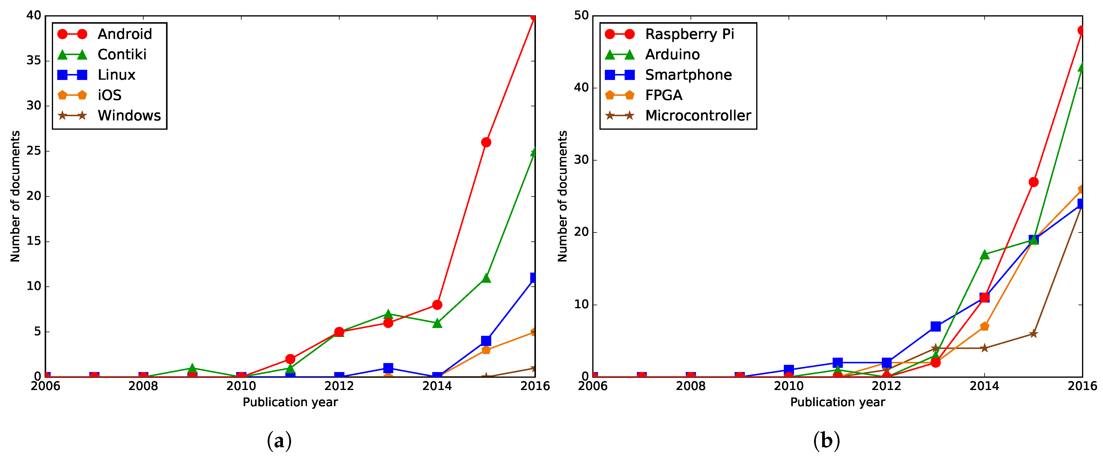 Symmetry 09 00301 g008