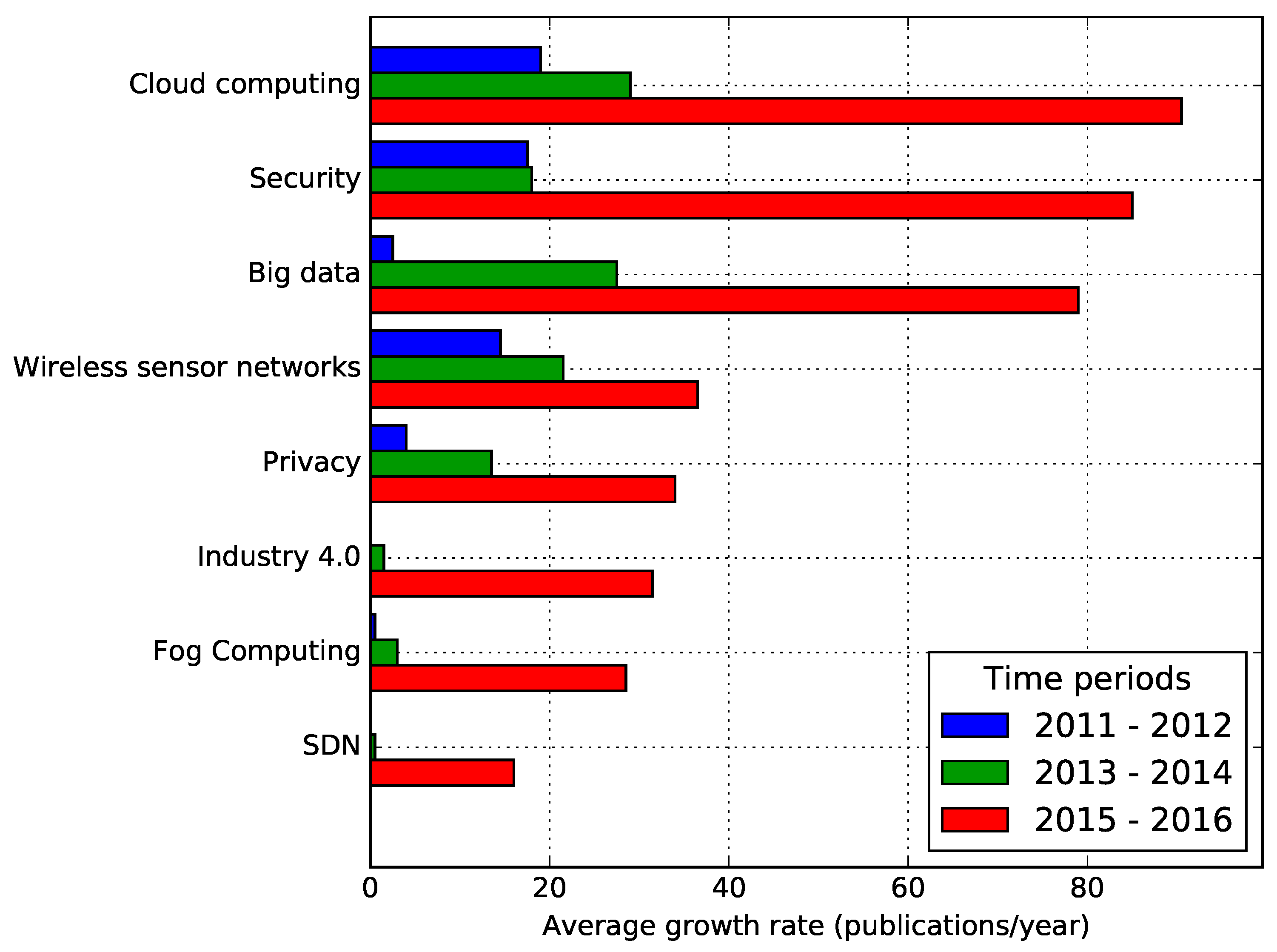 Symmetry 09 00301 g009