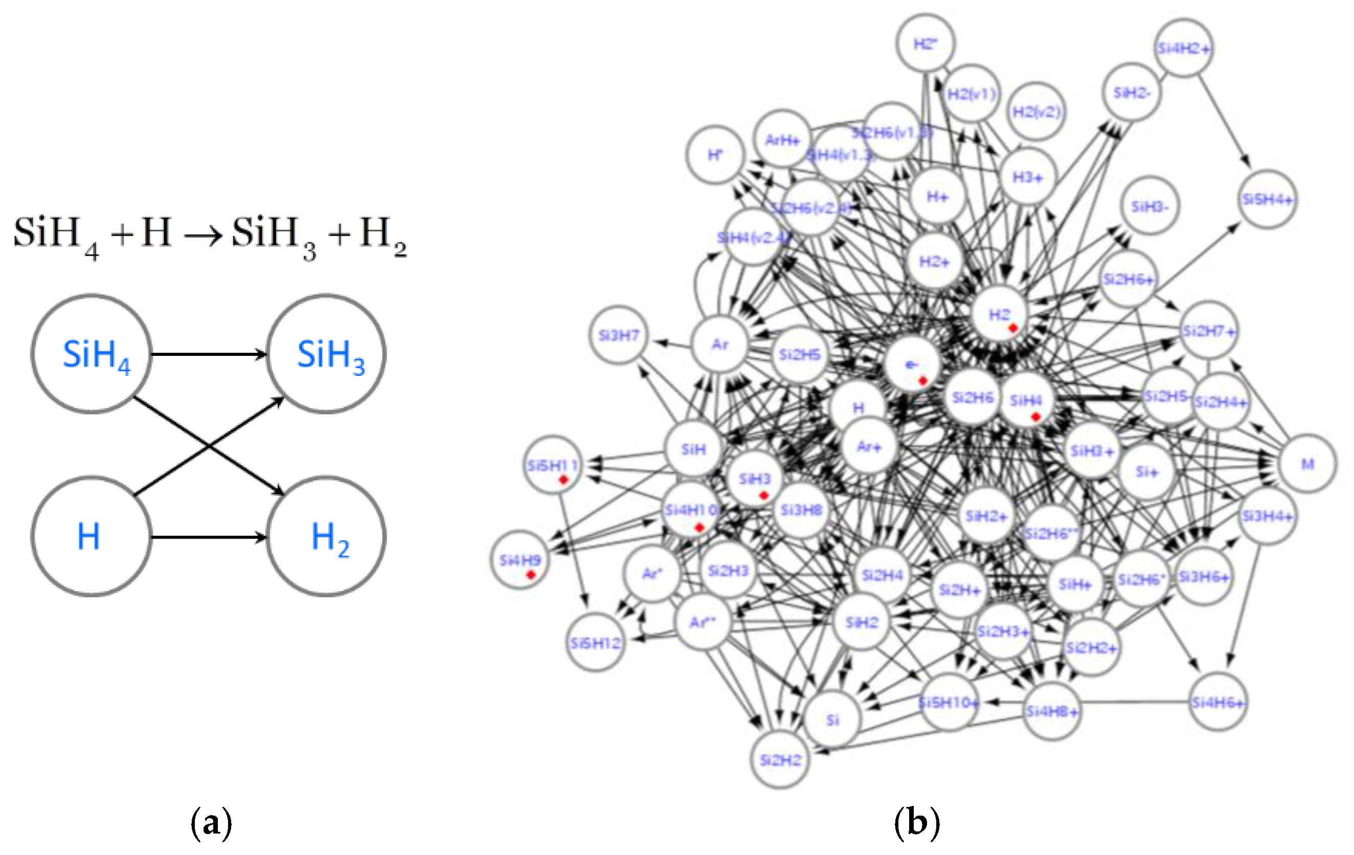 Symmetry 09 00309 g001