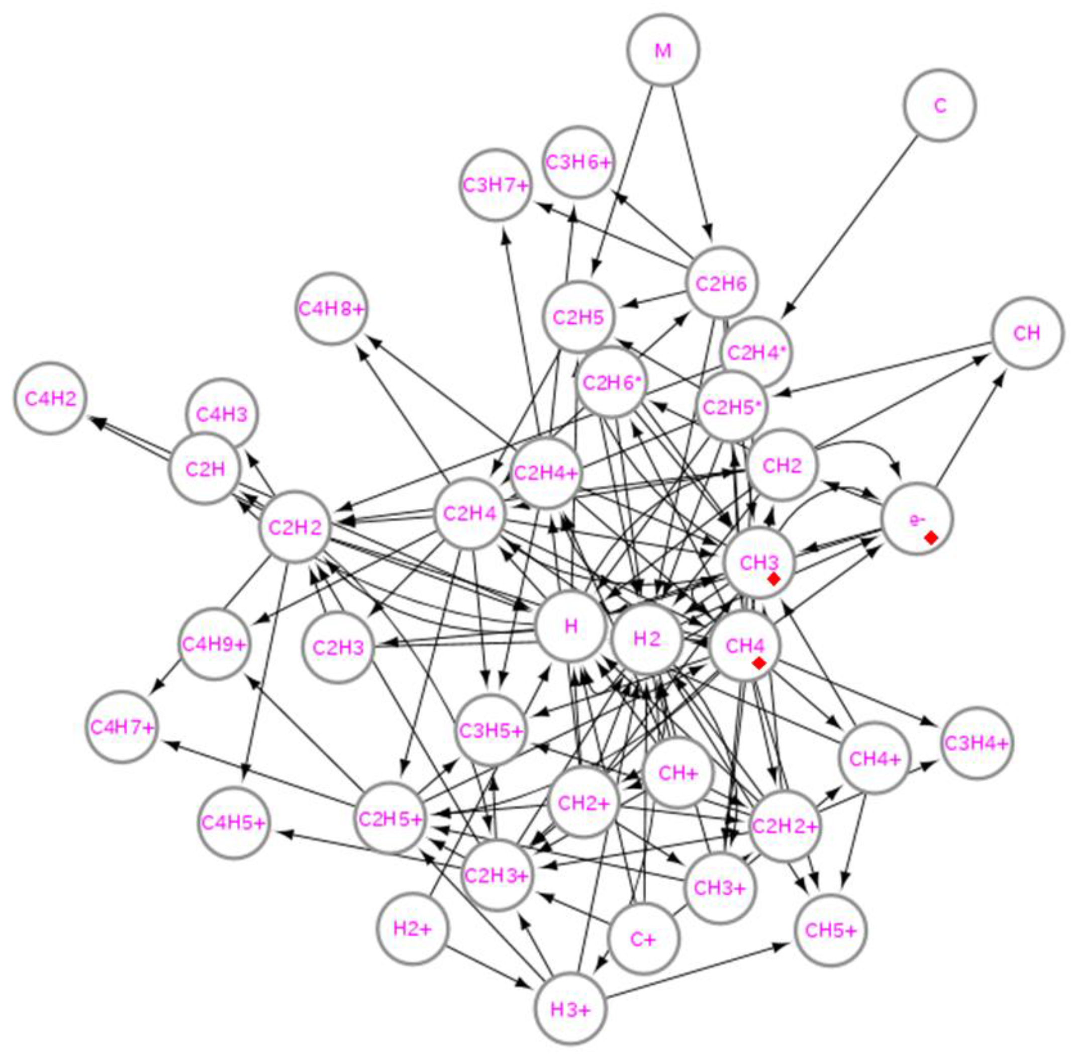 Symmetry 09 00309 g004