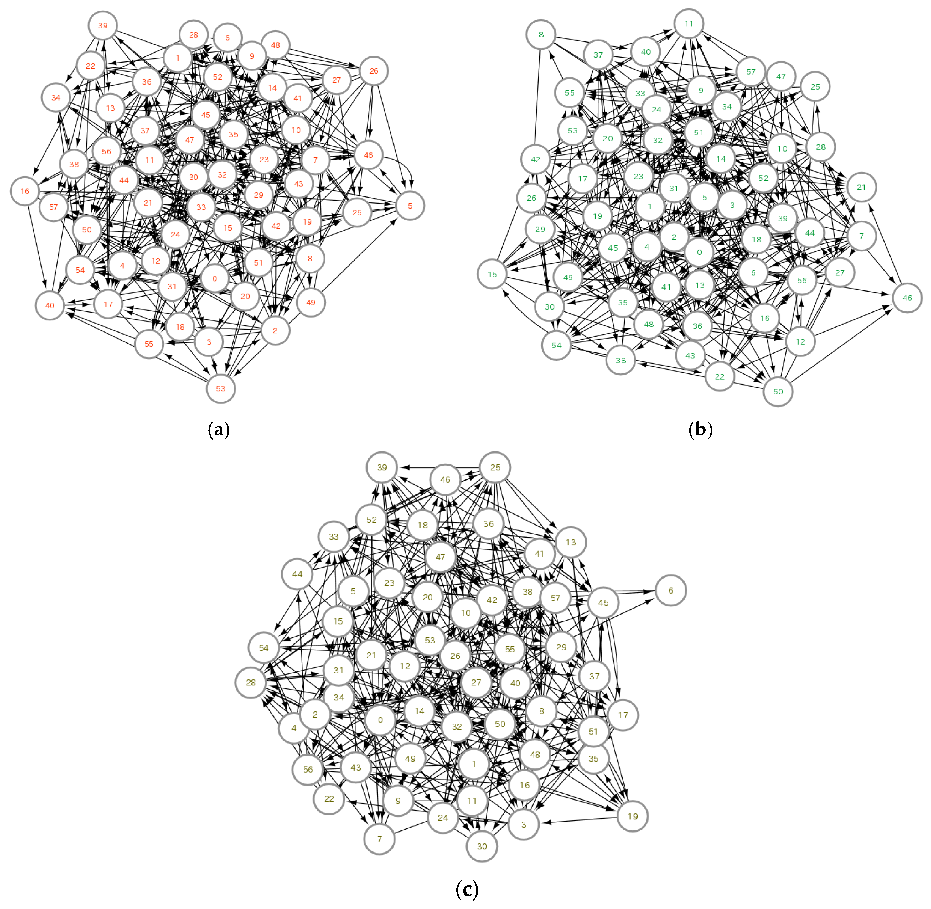 Symmetry 09 00309 g006