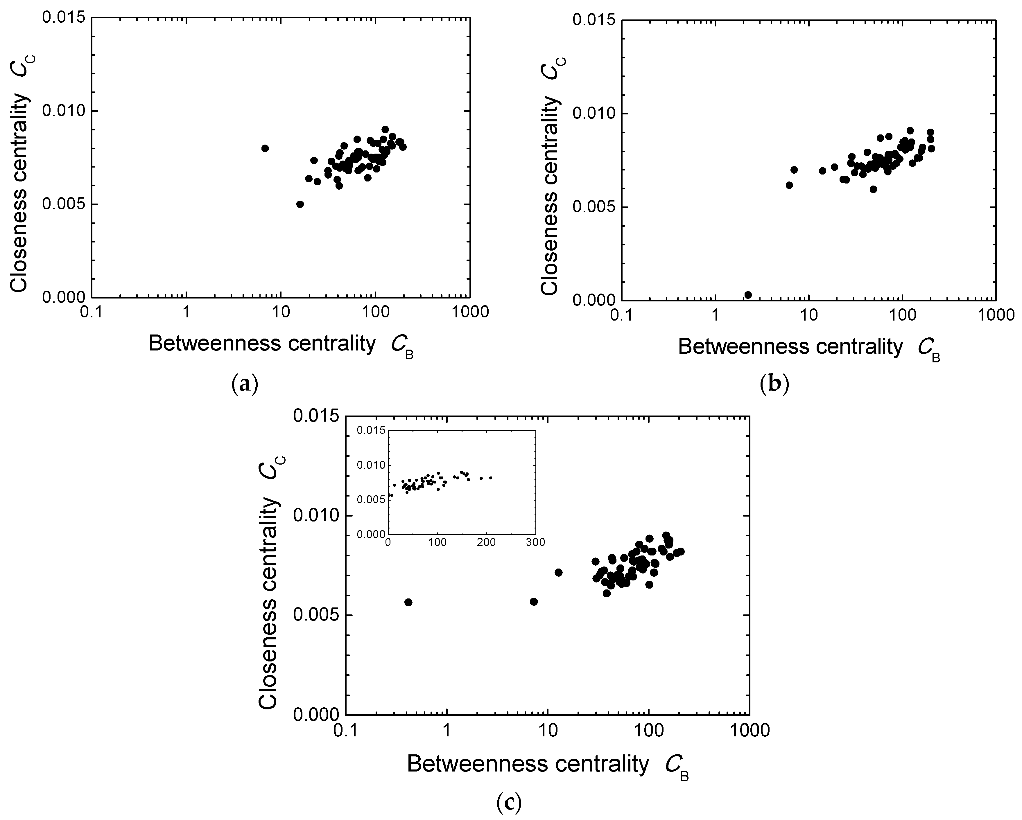 Symmetry 09 00309 g007