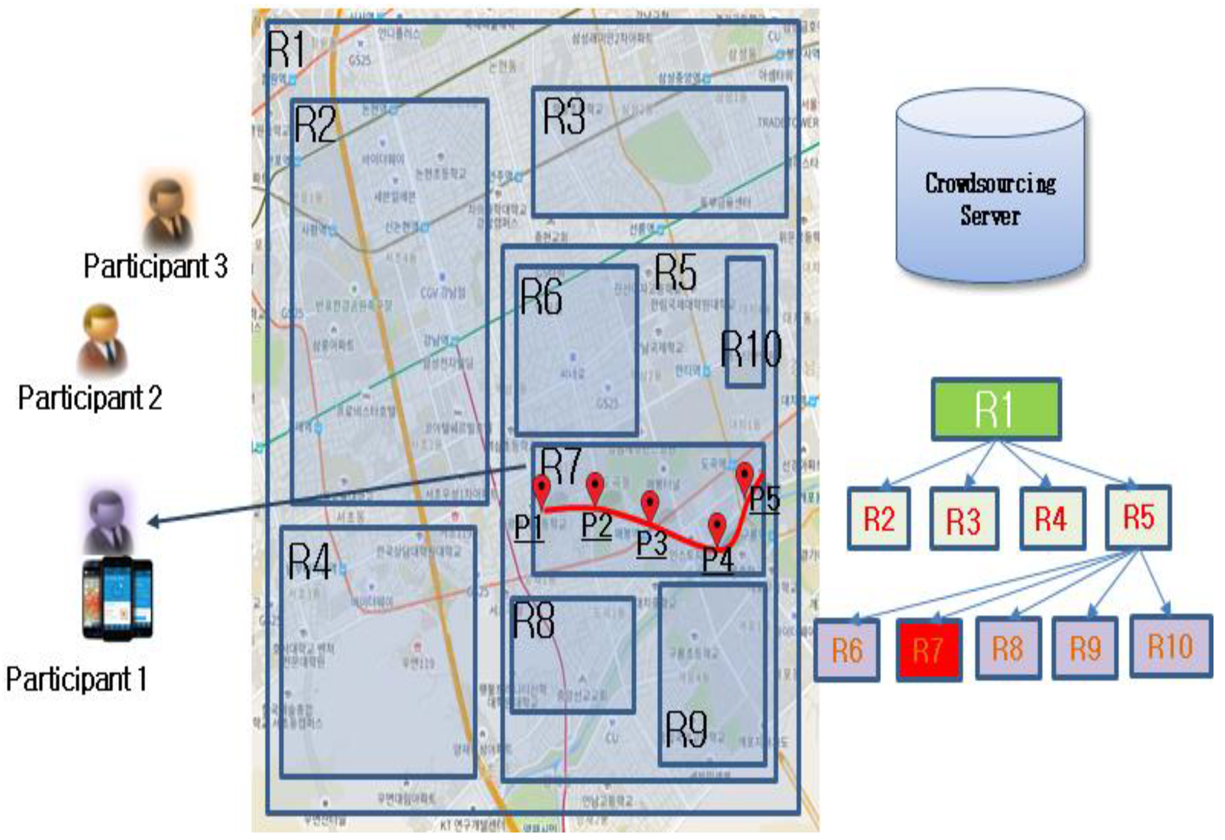 Symmetry 09 00311 g002