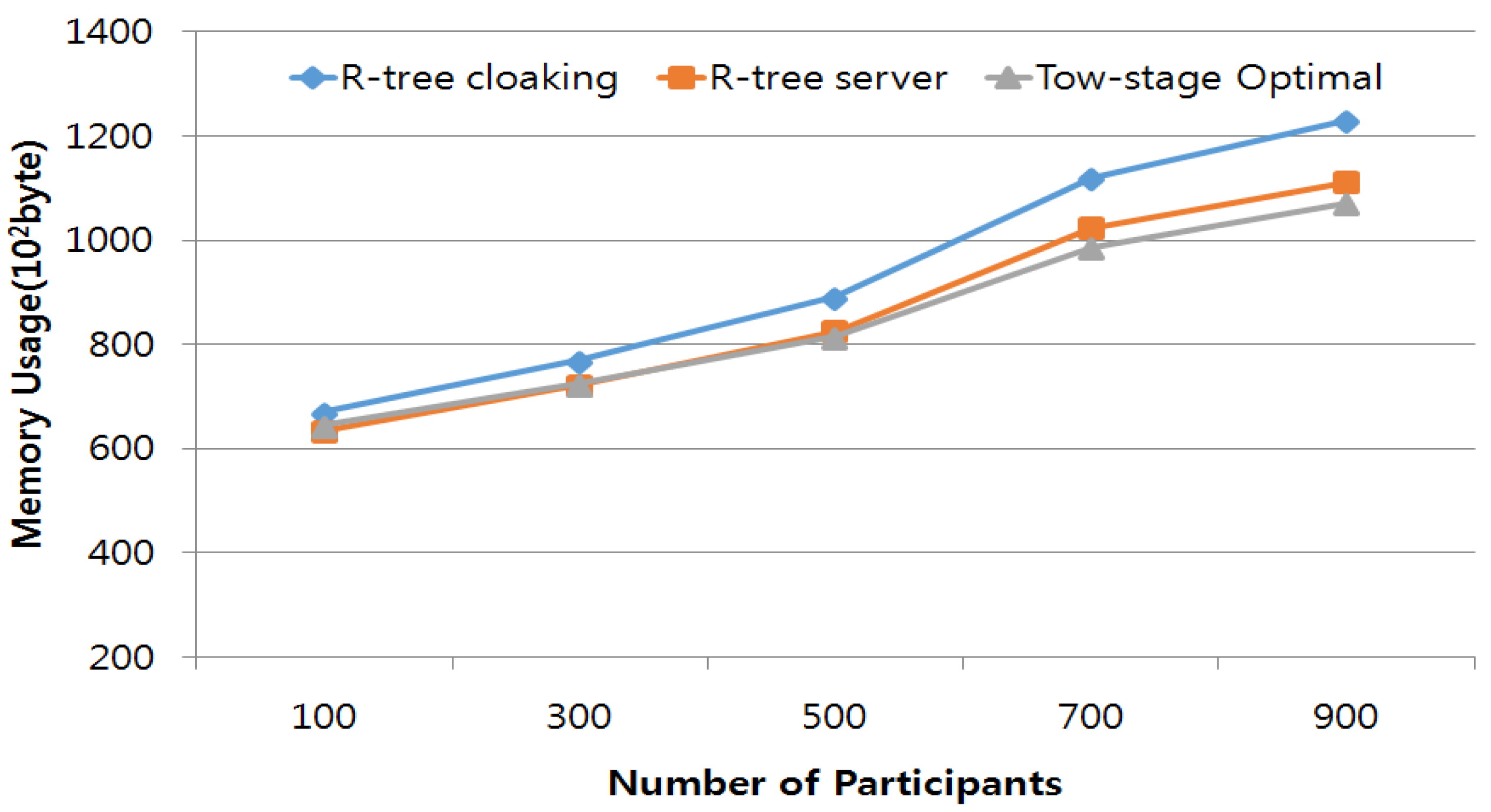 Symmetry 09 00311 g004