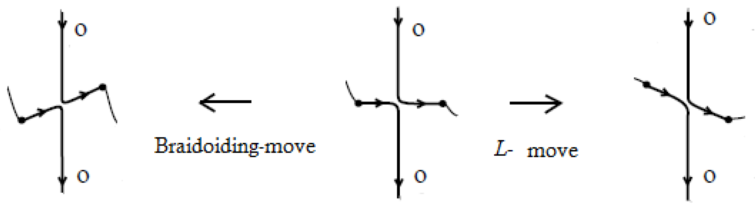Symmetry 09 00315 g001