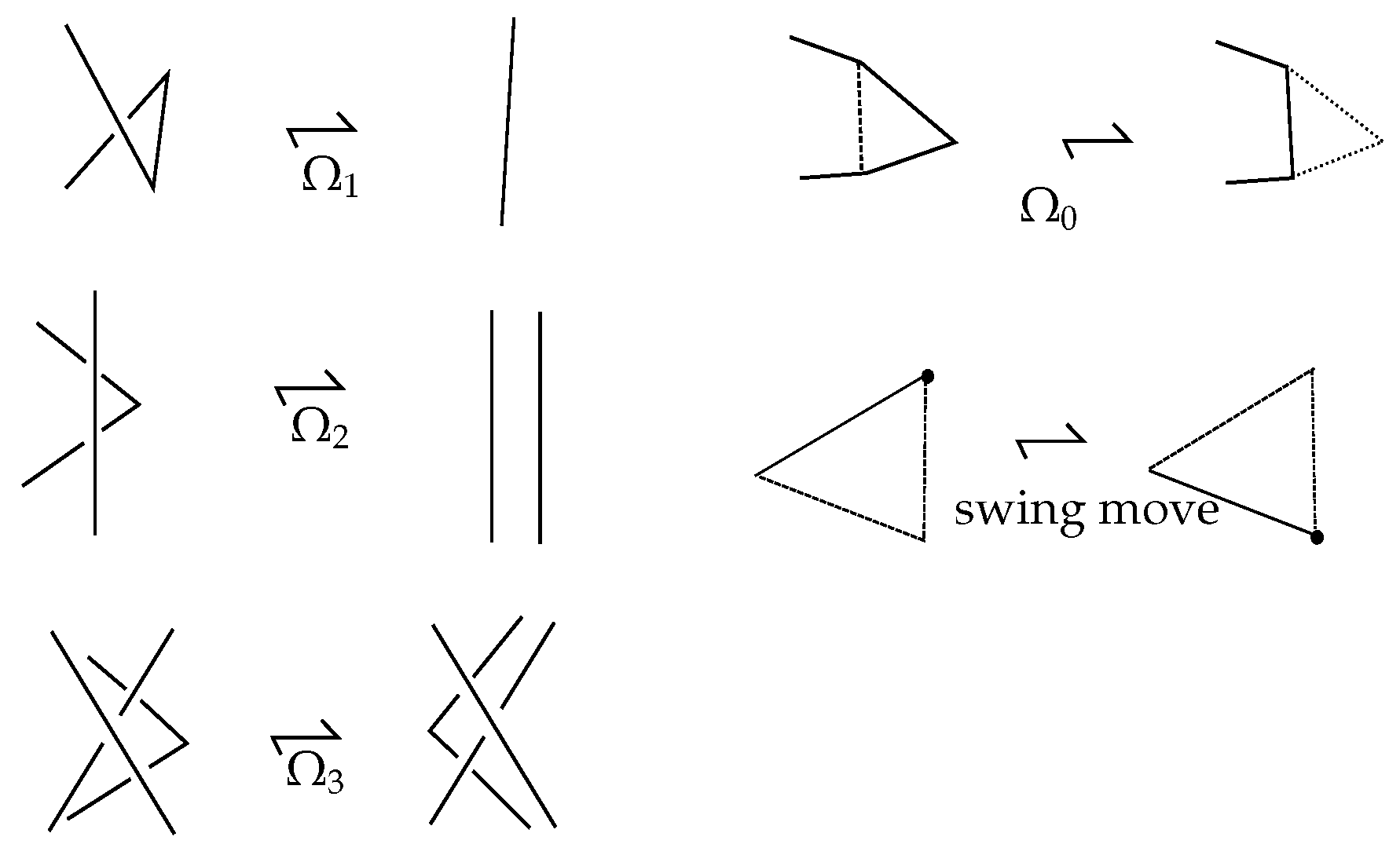 Symmetry 09 00315 g003