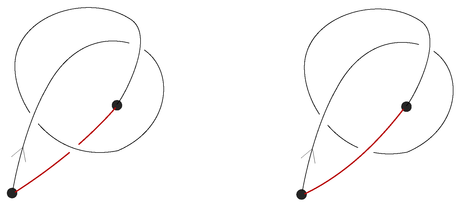 Symmetry 09 00315 g005