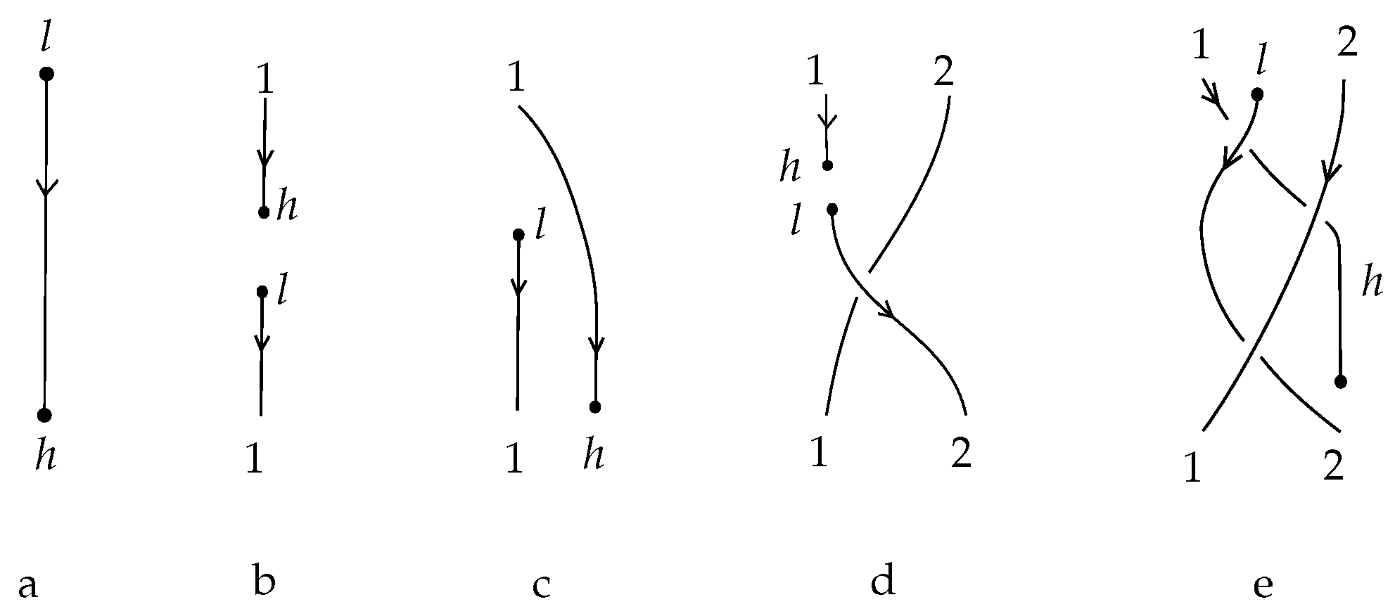 Symmetry 09 00315 g007