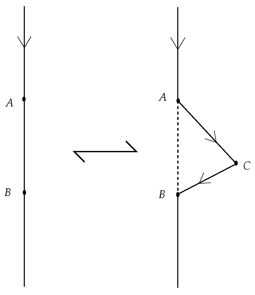 Symmetry 09 00315 g008