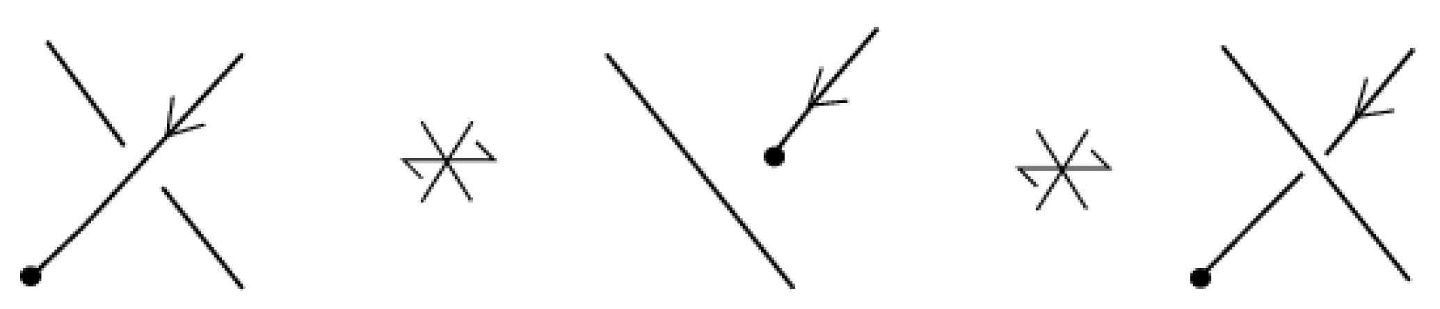 Symmetry 09 00315 g009