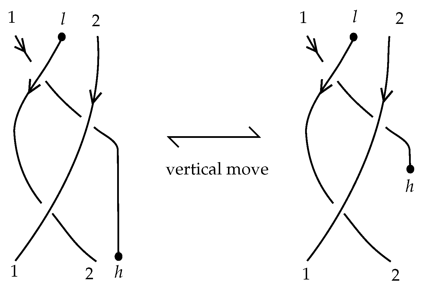 Symmetry 09 00315 g010
