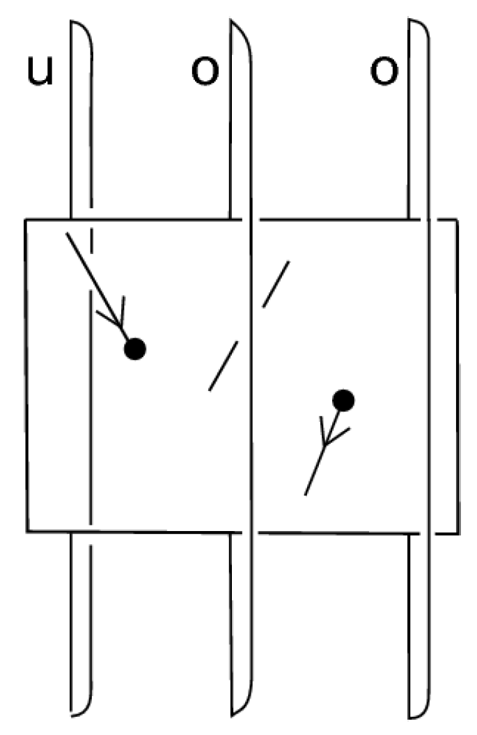 Symmetry 09 00315 g012