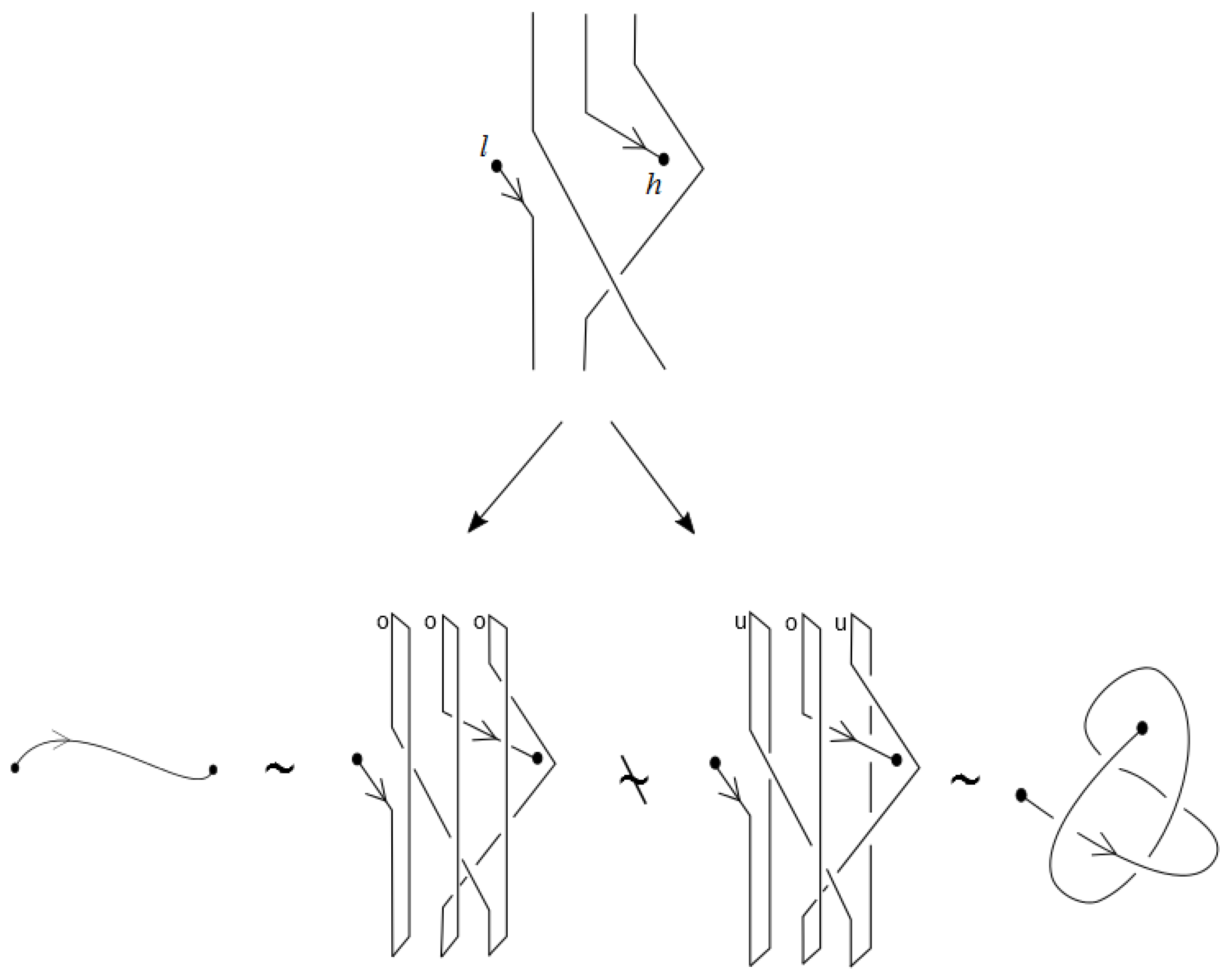 Symmetry 09 00315 g014