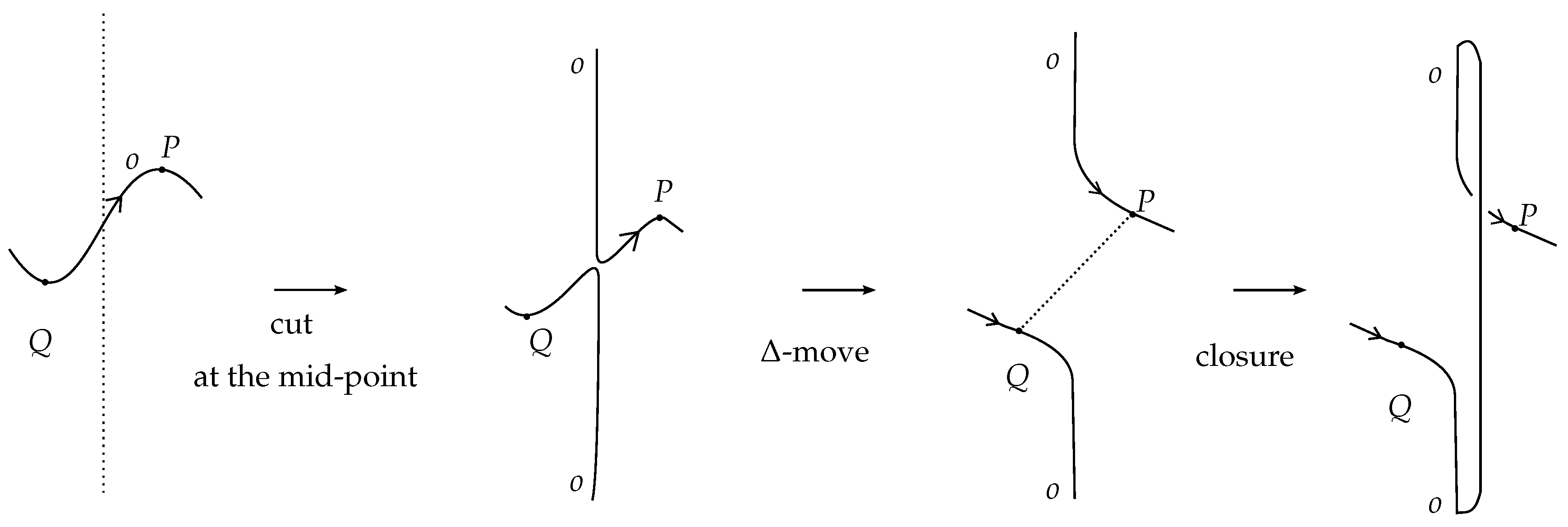 Symmetry 09 00315 g015
