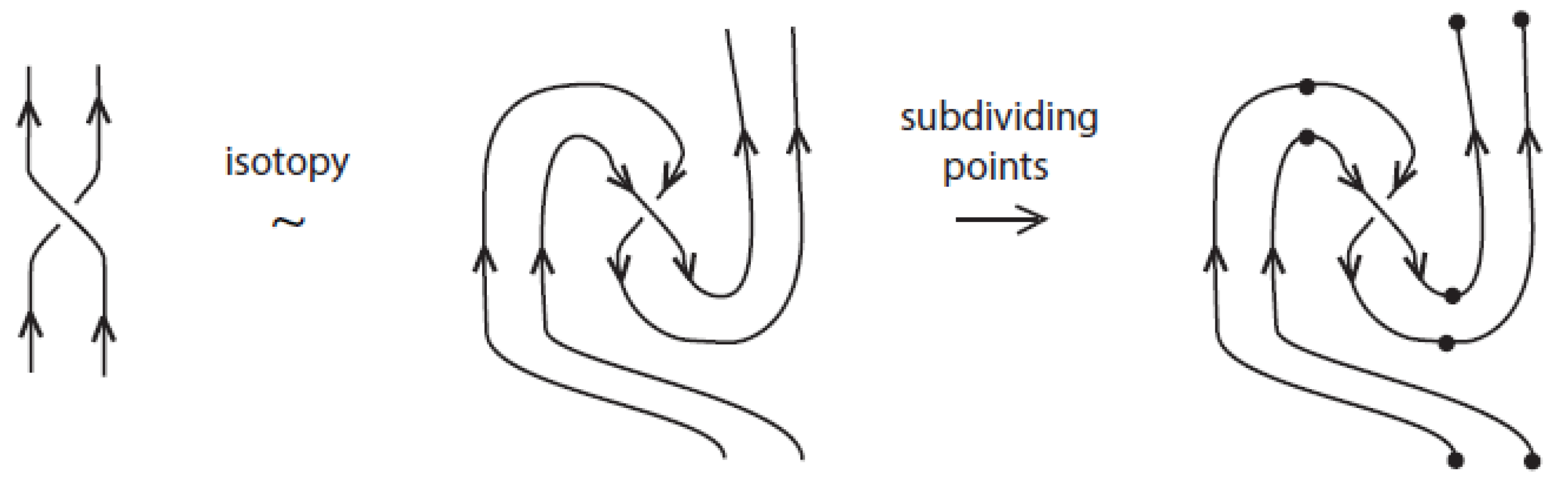 Symmetry 09 00315 g020