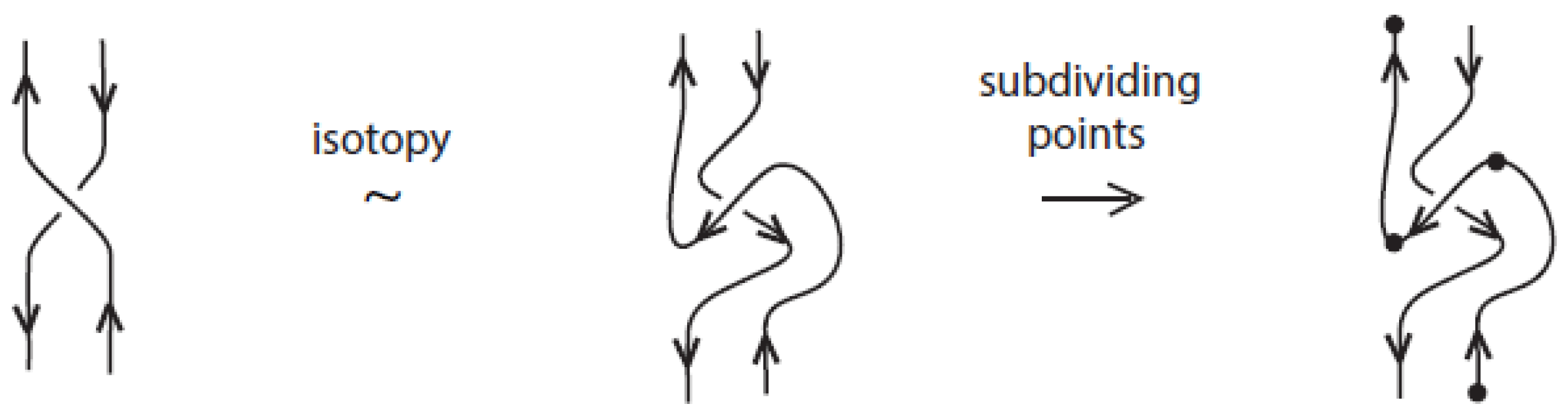 Symmetry 09 00315 g021