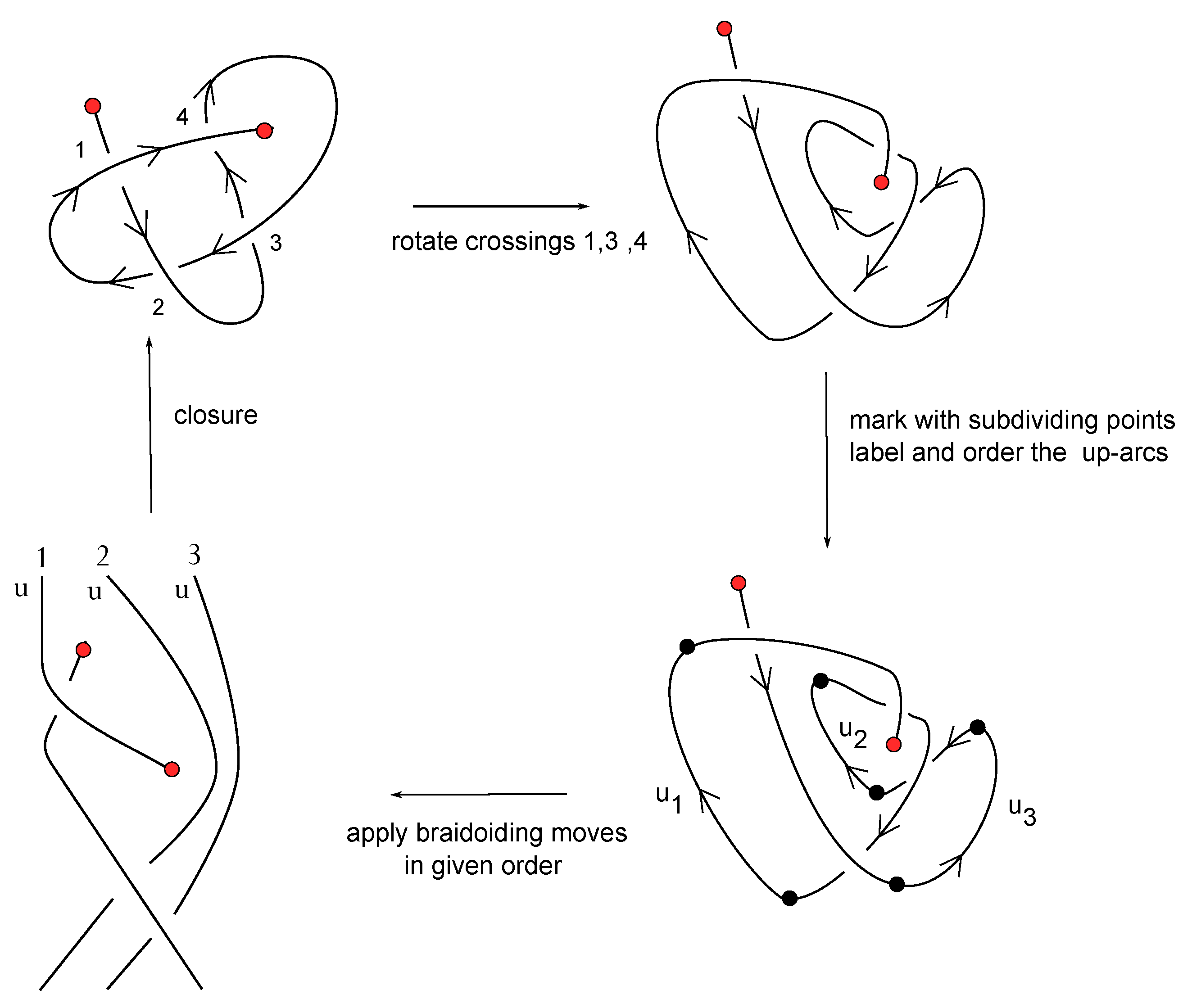Symmetry 09 00315 g023