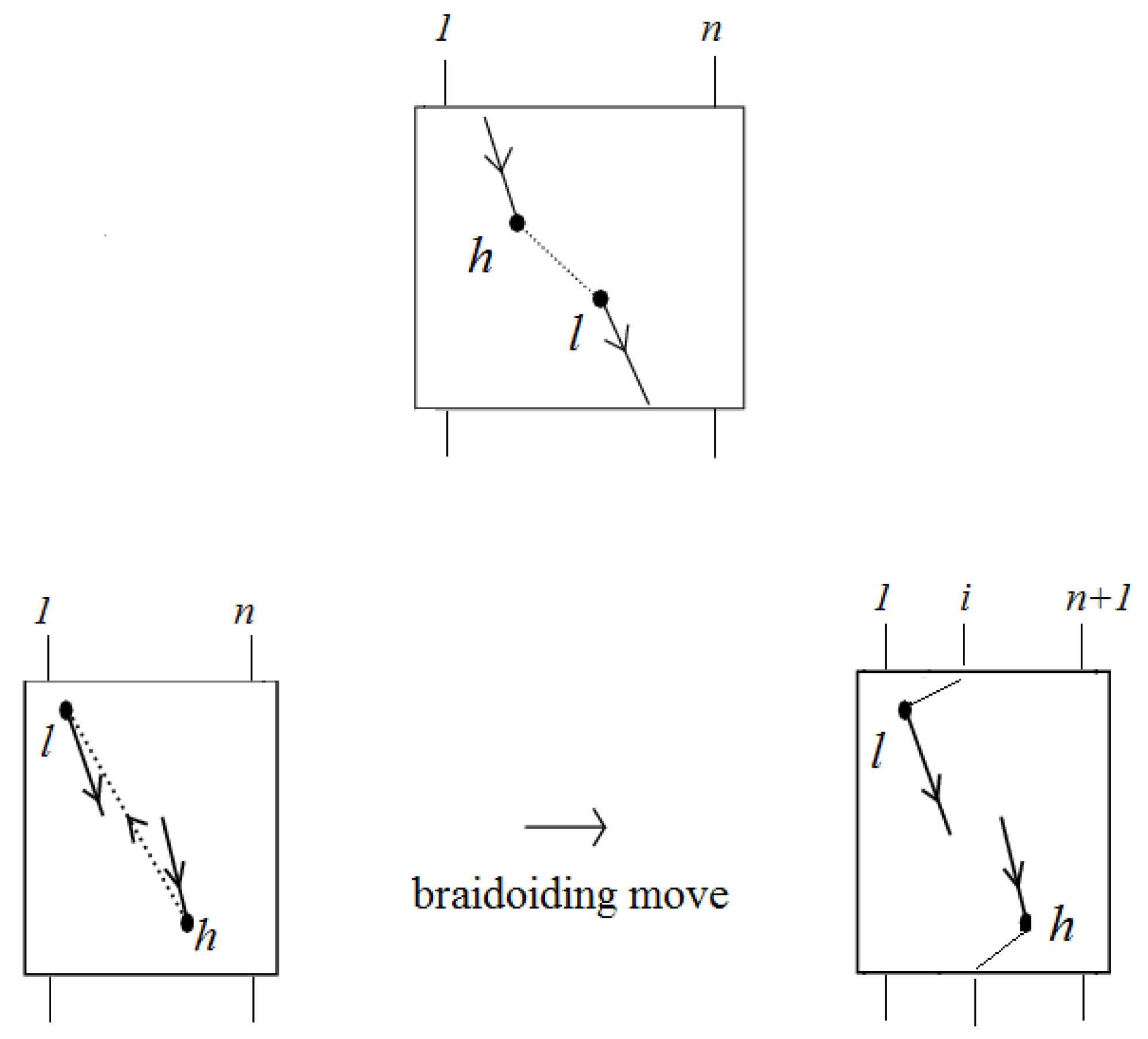 Symmetry 09 00315 g025