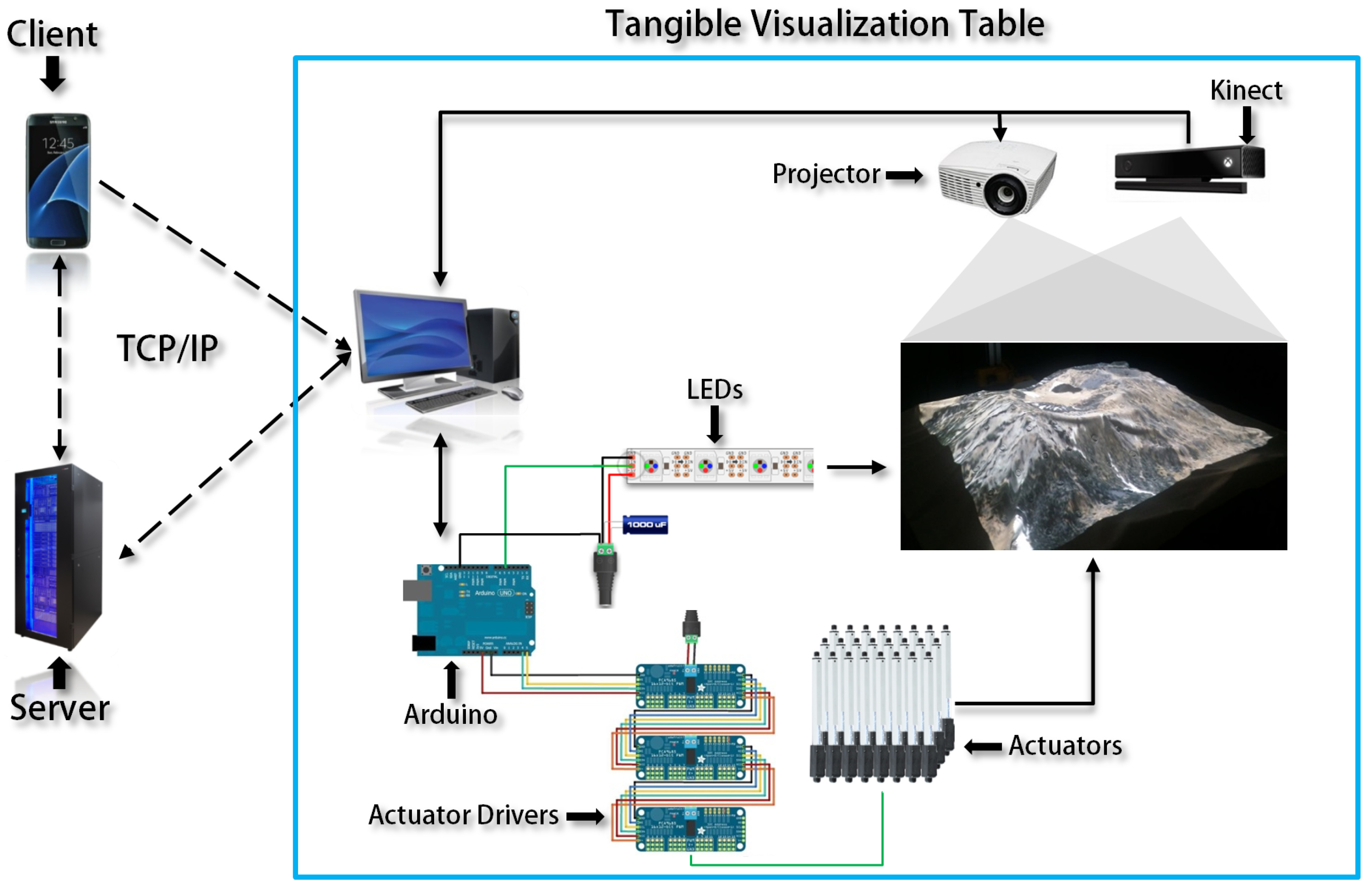 Symmetry 09 00316 g002