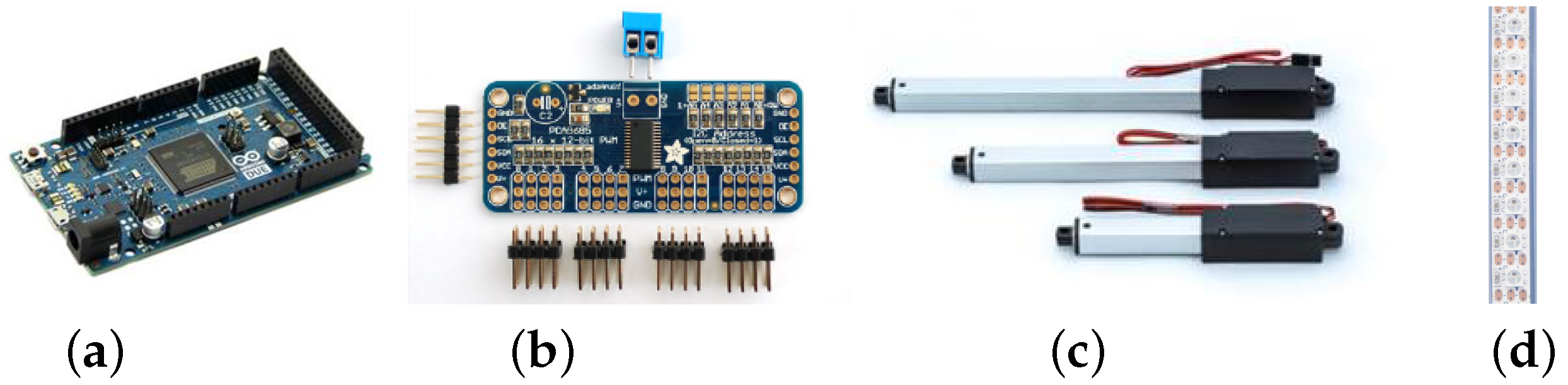 Symmetry 09 00316 g003