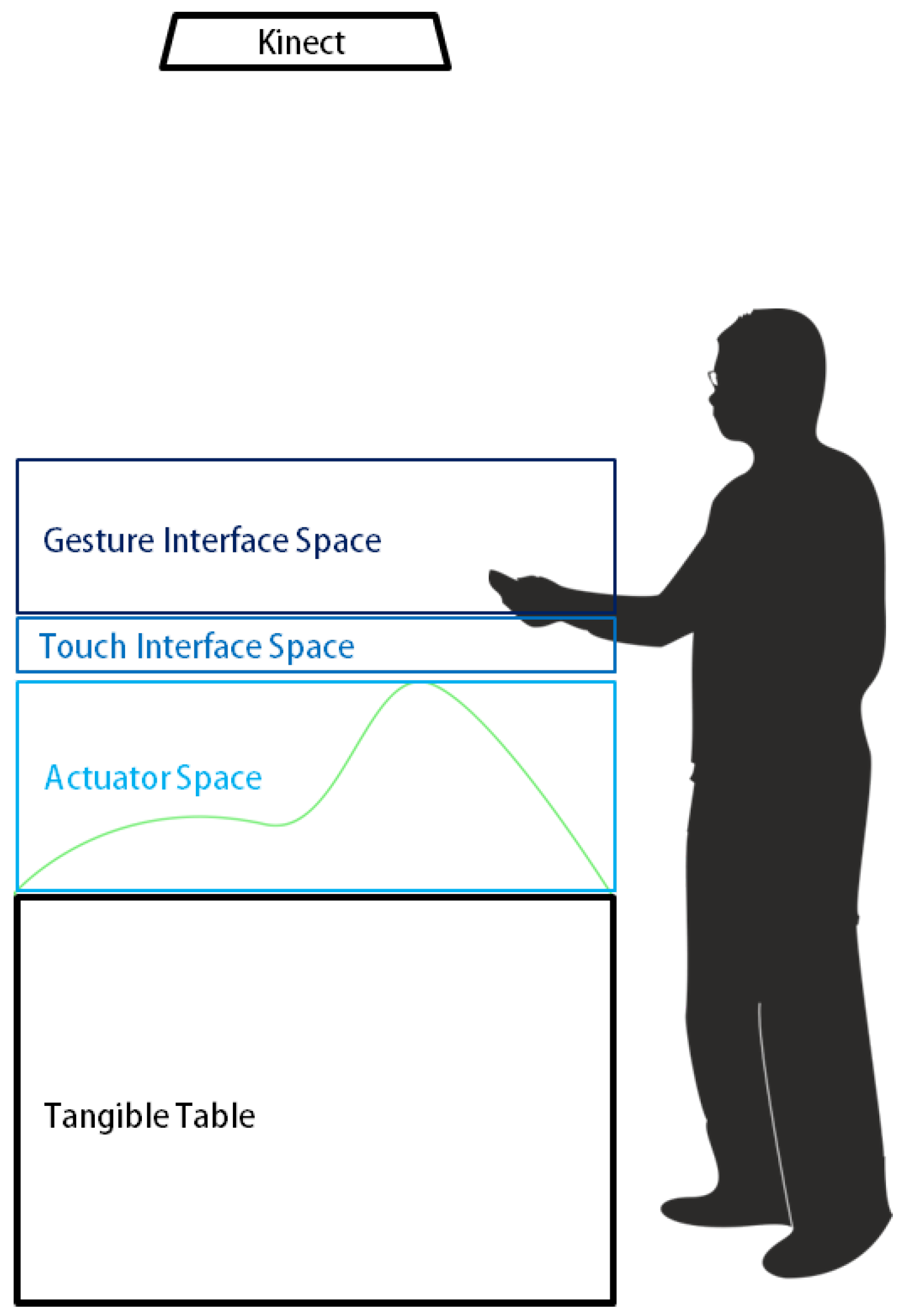 Symmetry 09 00316 g011