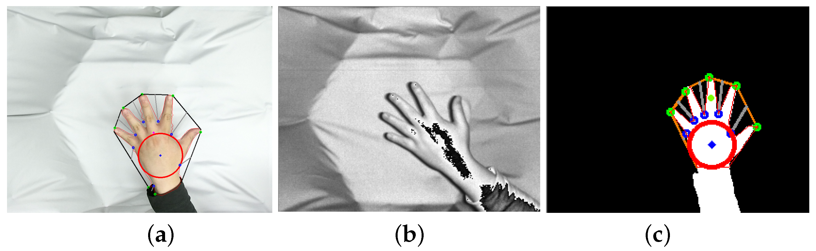 Symmetry 09 00316 g012