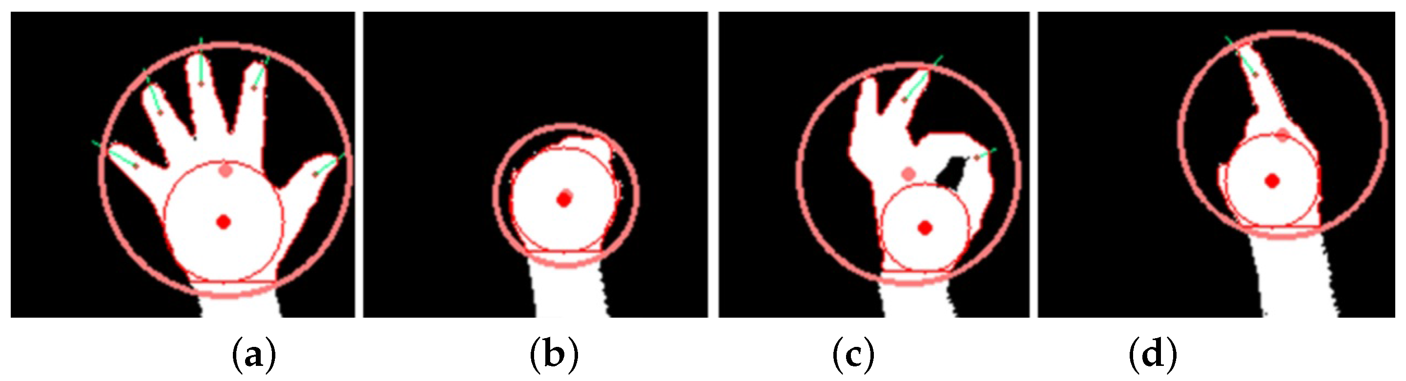 Symmetry 09 00316 g014