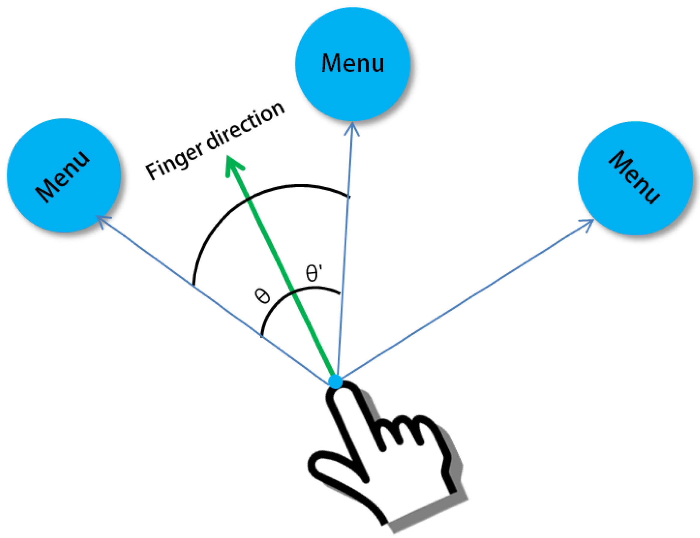 Symmetry 09 00316 g018
