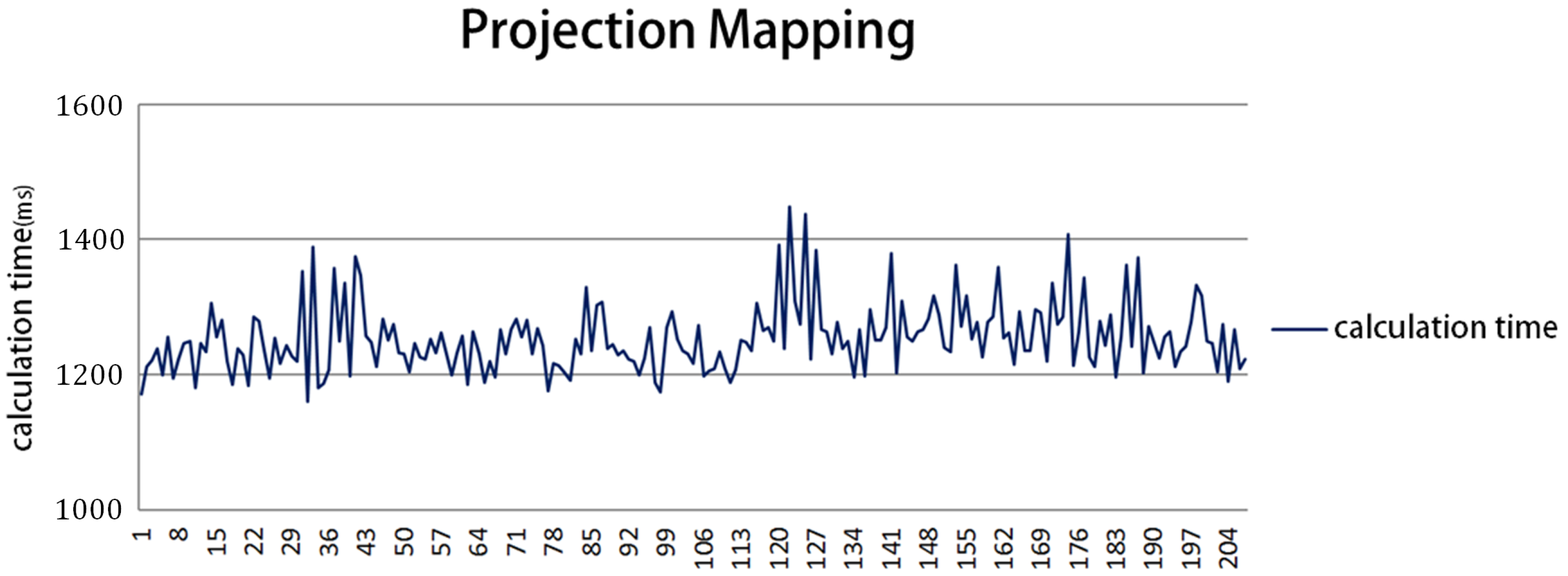 Symmetry 09 00316 g023