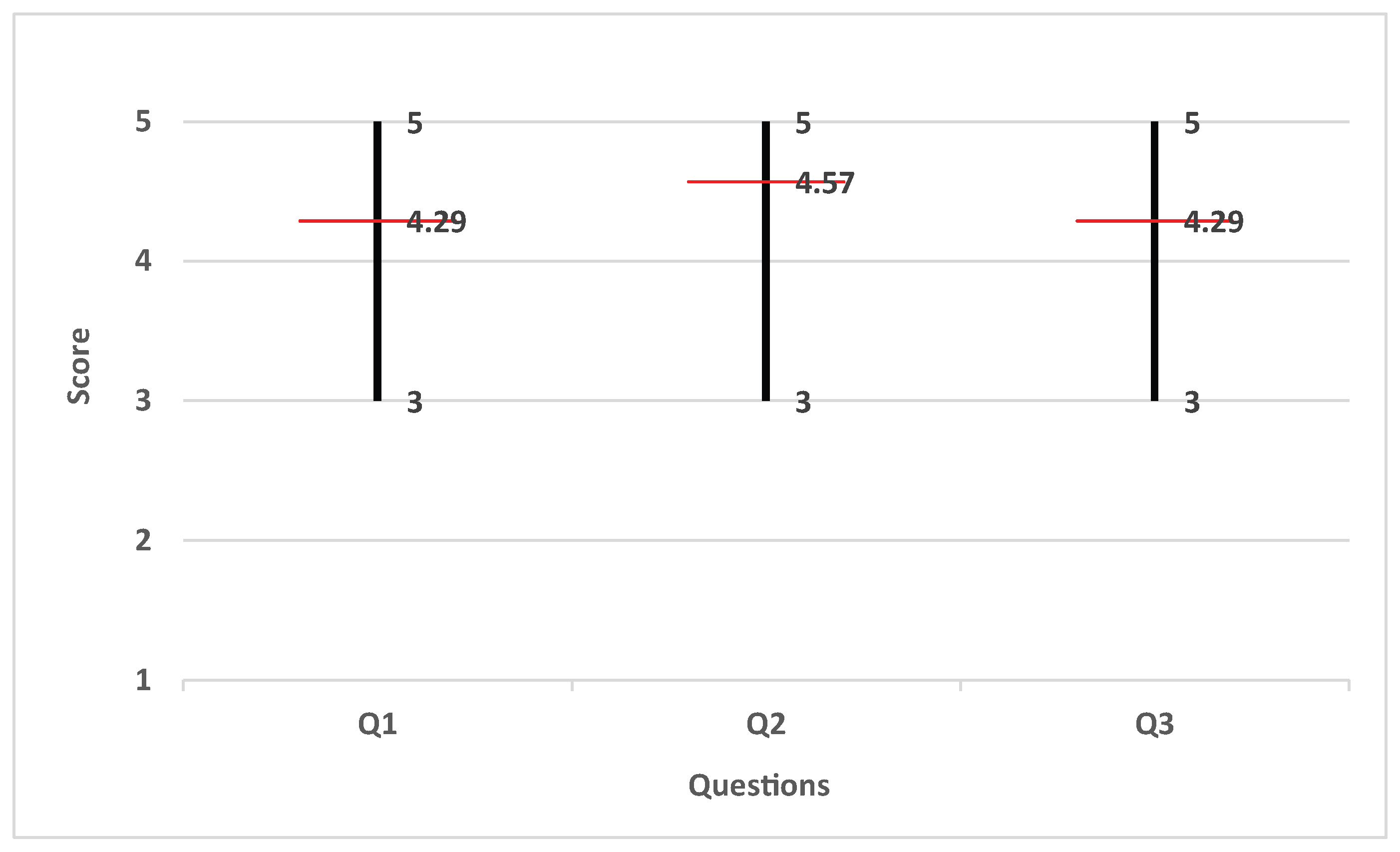 Symmetry 09 00316 g026