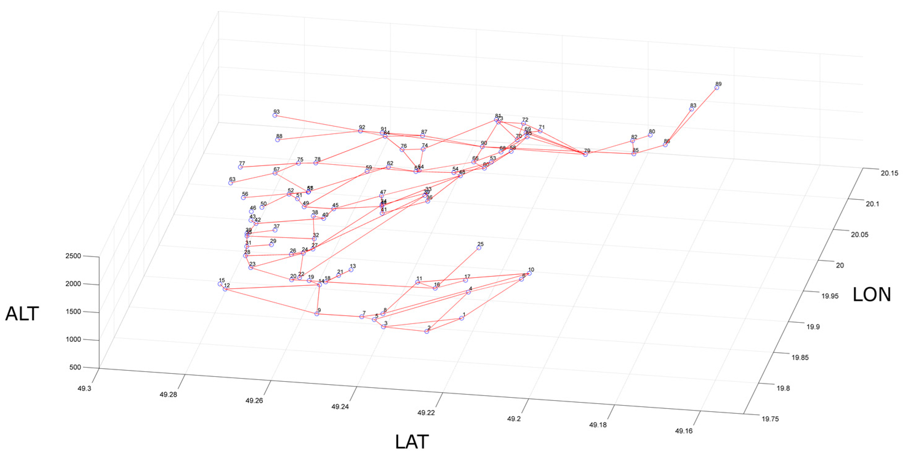 Symmetry 09 00317 g003
