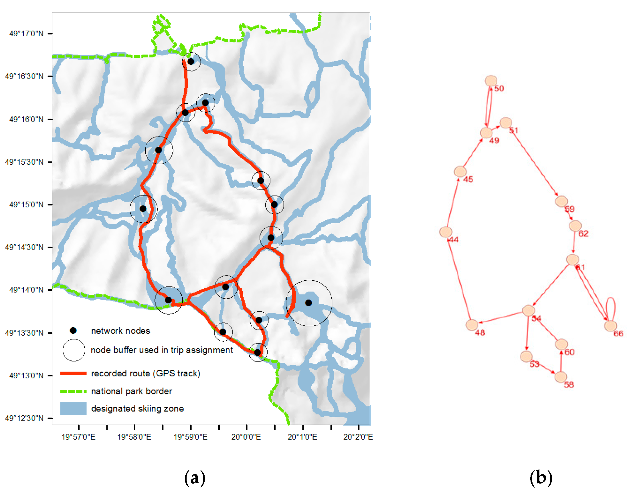 Symmetry 09 00317 g004
