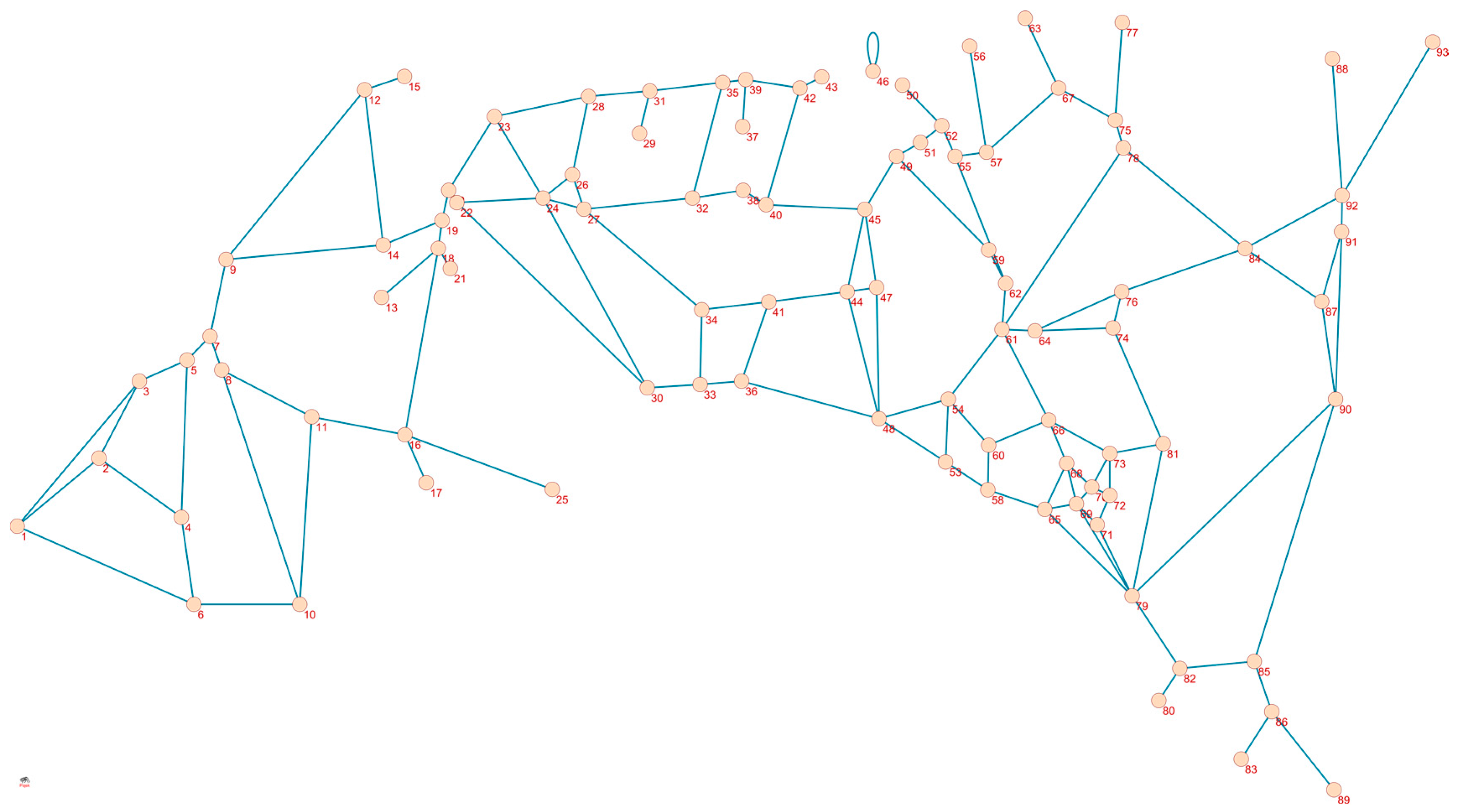Symmetry 09 00317 g005