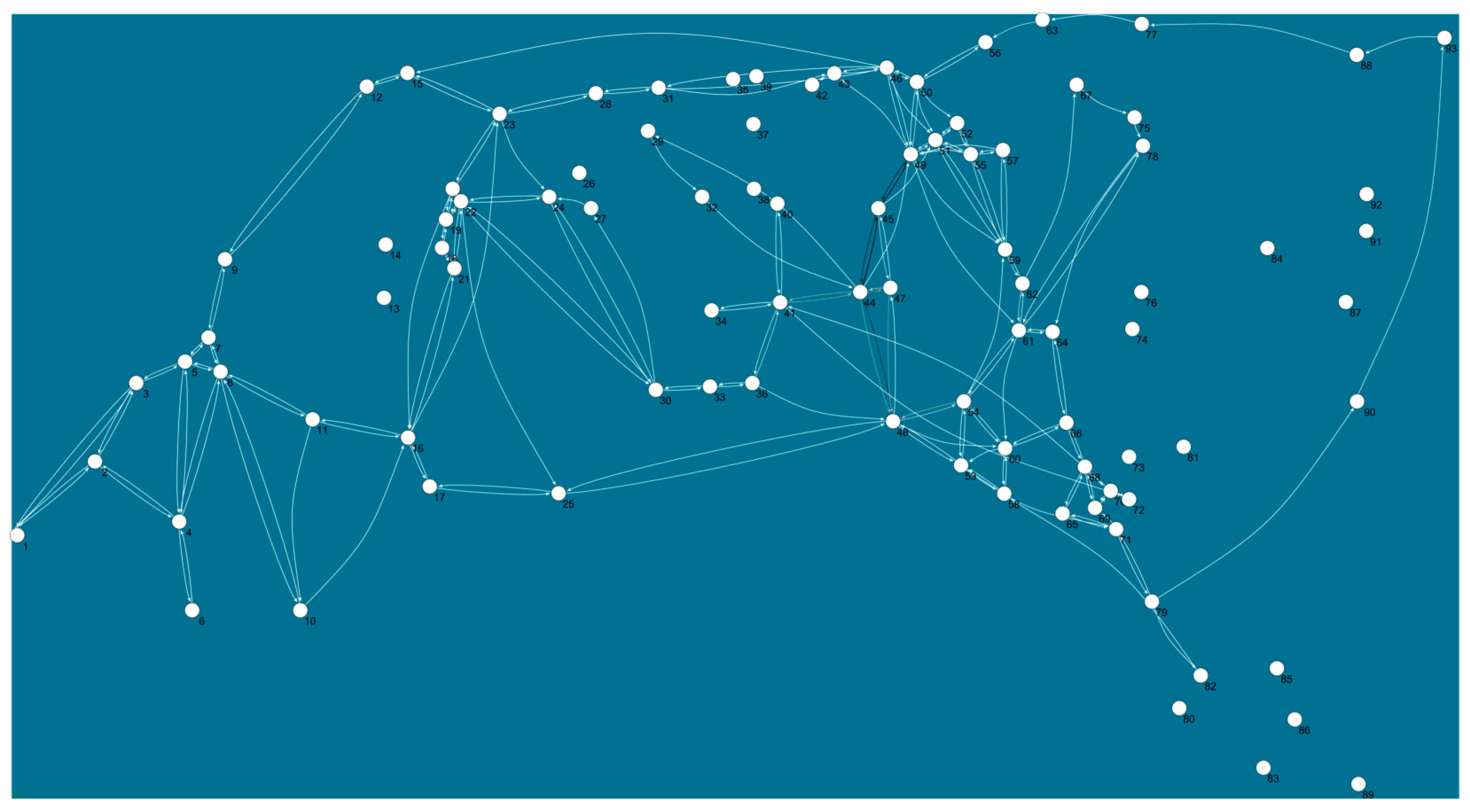 Symmetry 09 00317 g006