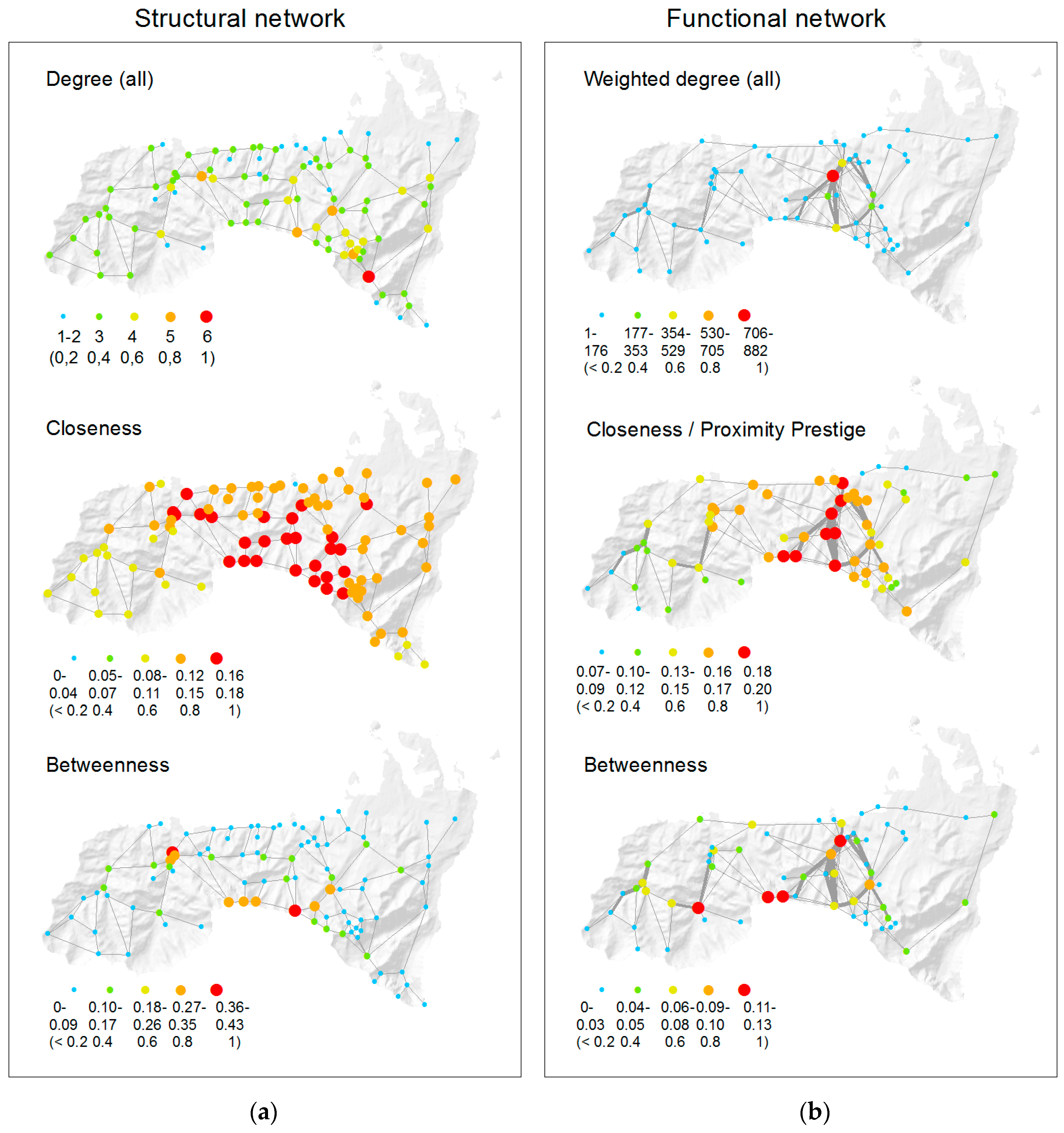 Symmetry 09 00317 g007