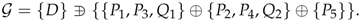 Symmetry 09 00318 i002
