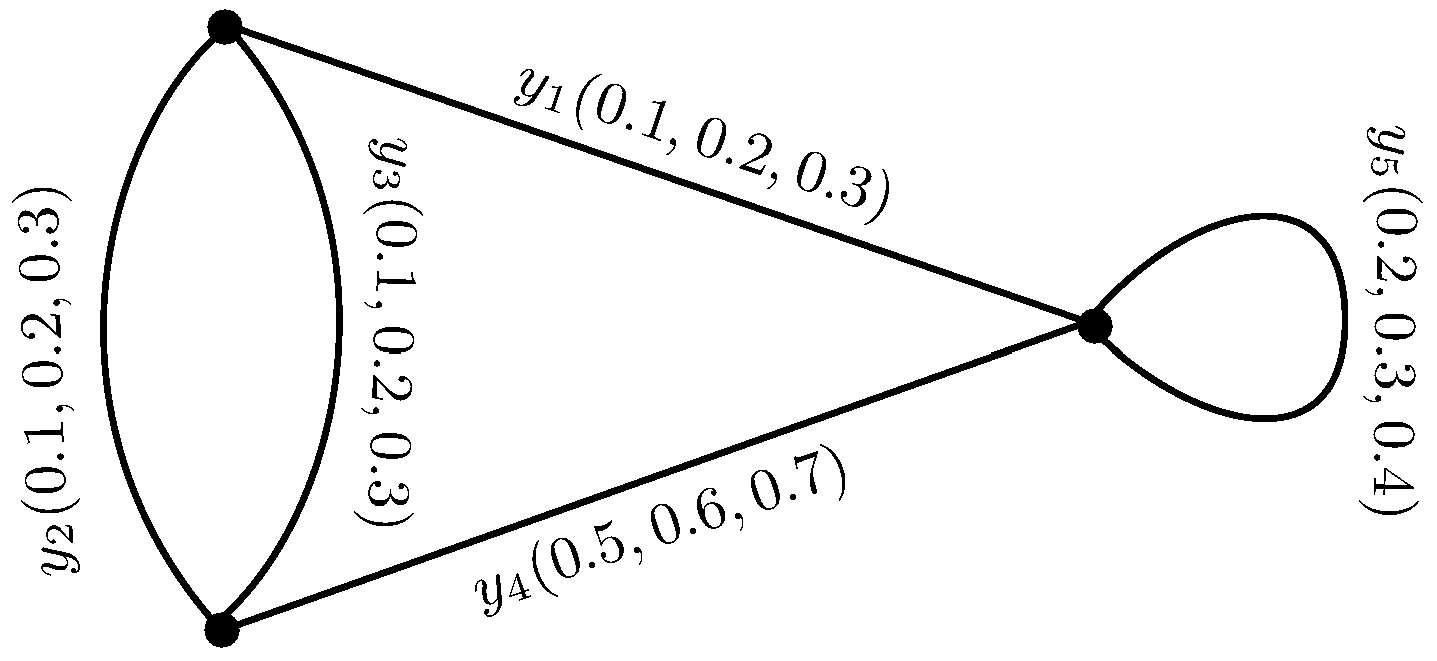 Symmetry 09 00319 g001