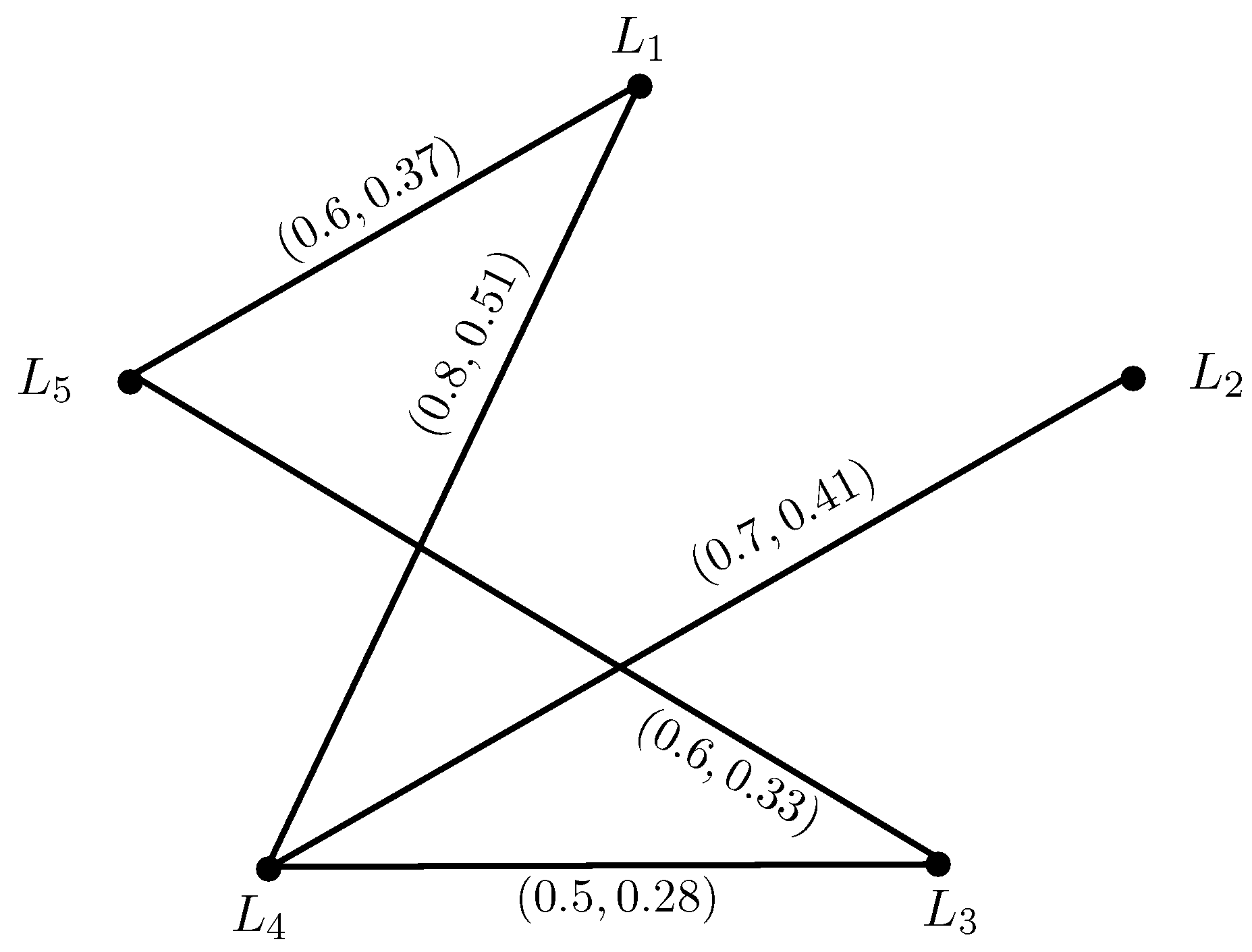 Symmetry 09 00319 g003