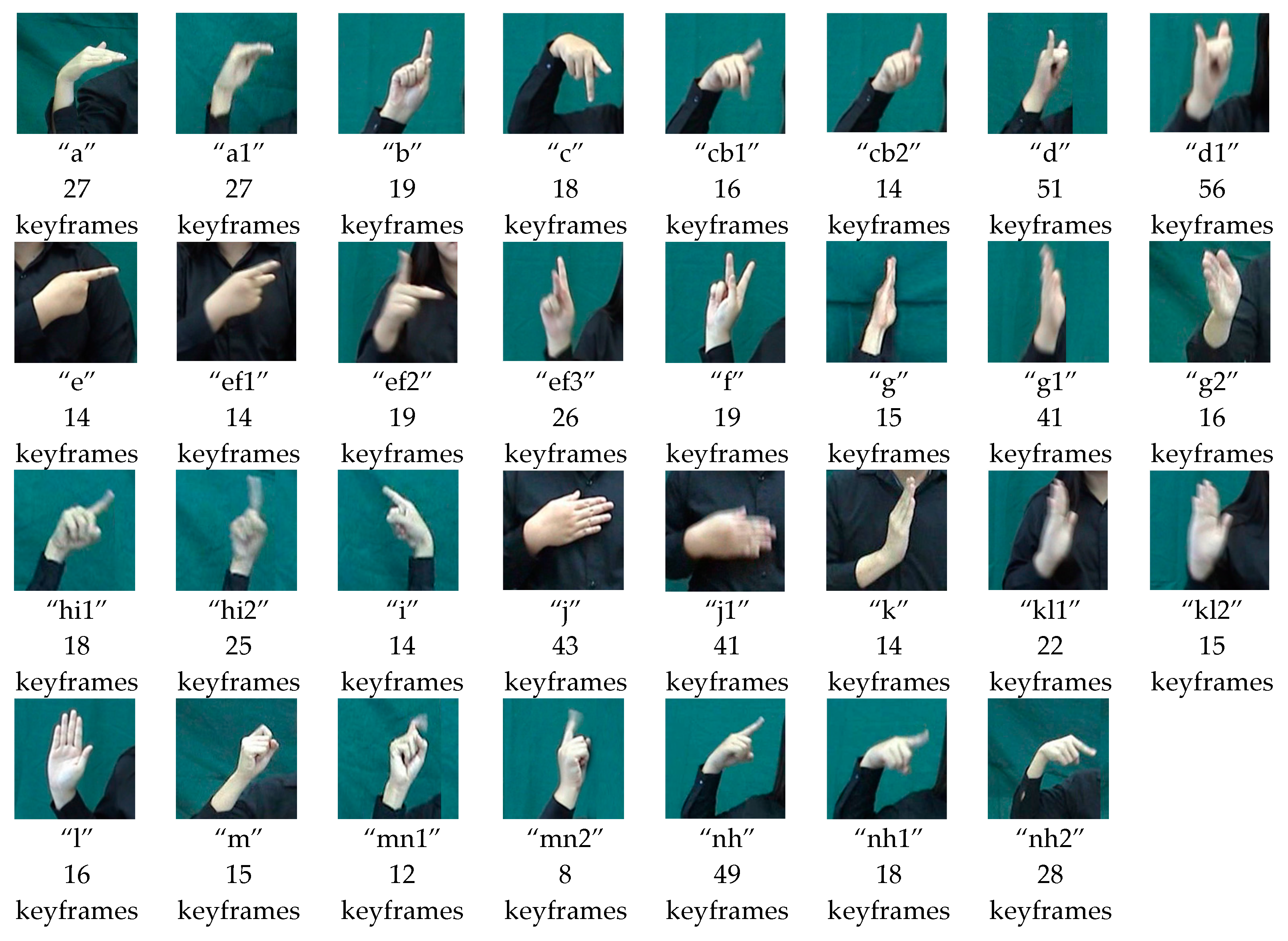 Symmetry 09 00321 g002