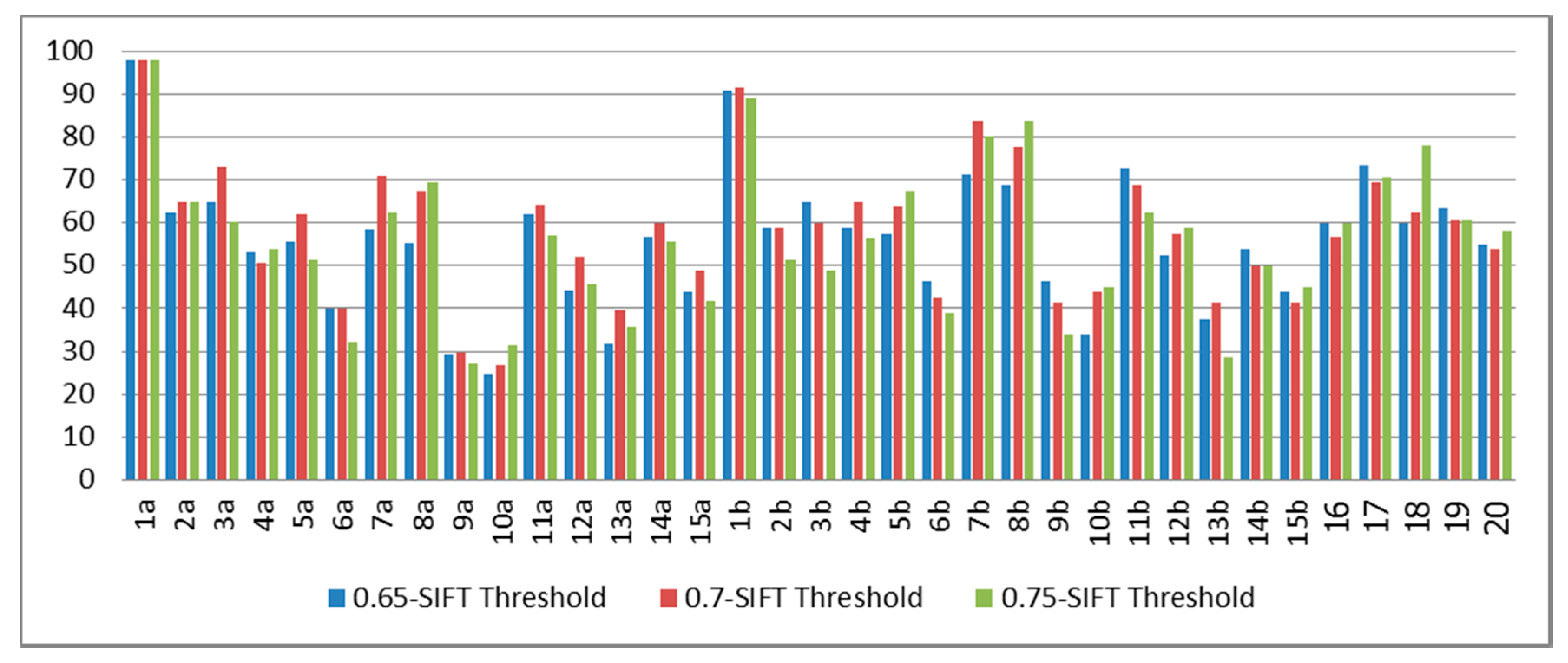 Symmetry 09 00321 g008