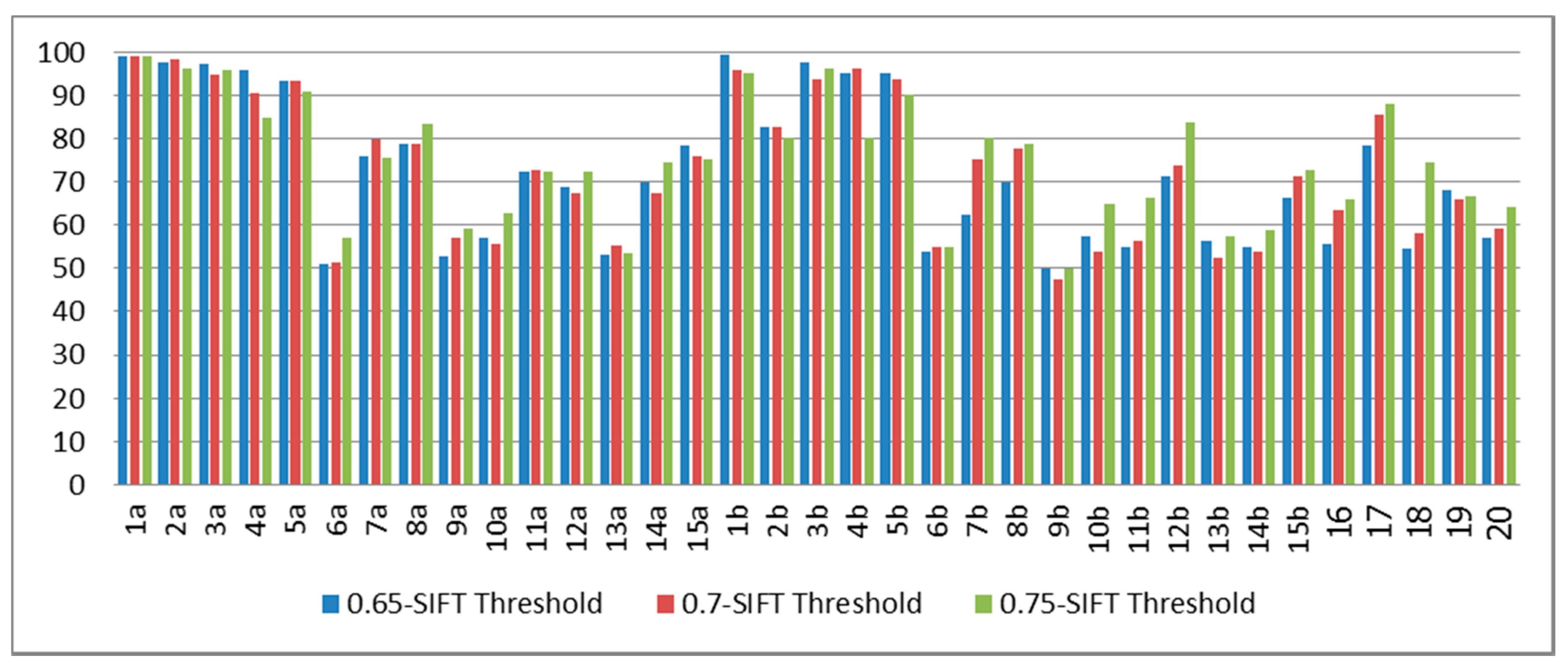 Symmetry 09 00321 g009
