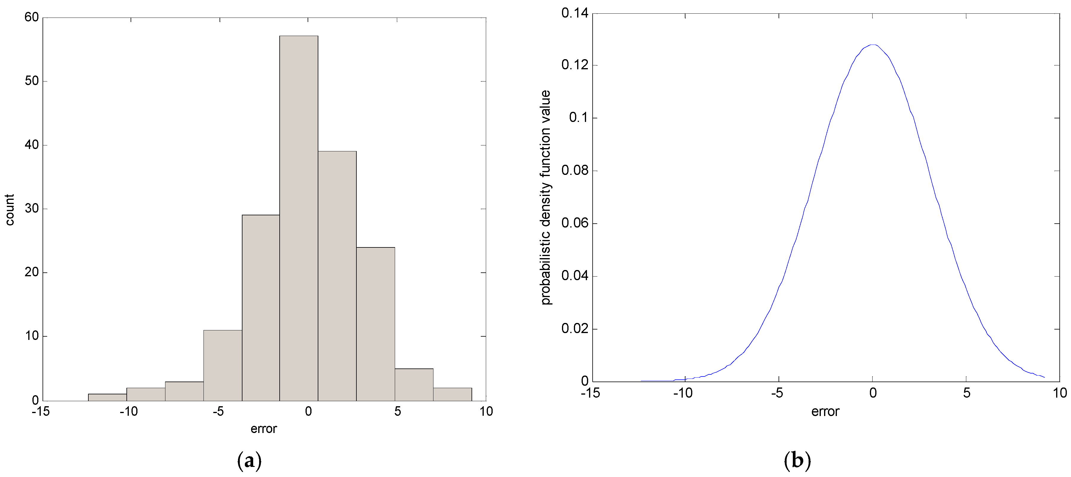 Symmetry 09 00324 g002a
