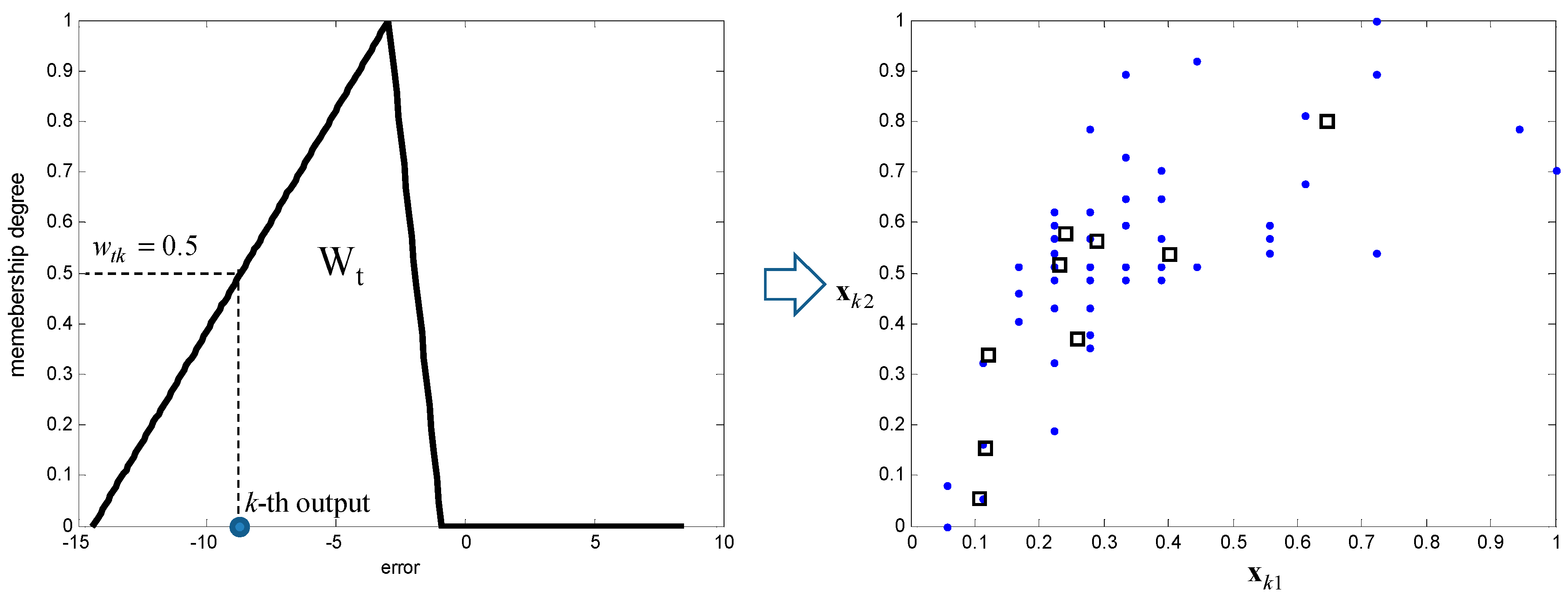 Symmetry 09 00324 g003