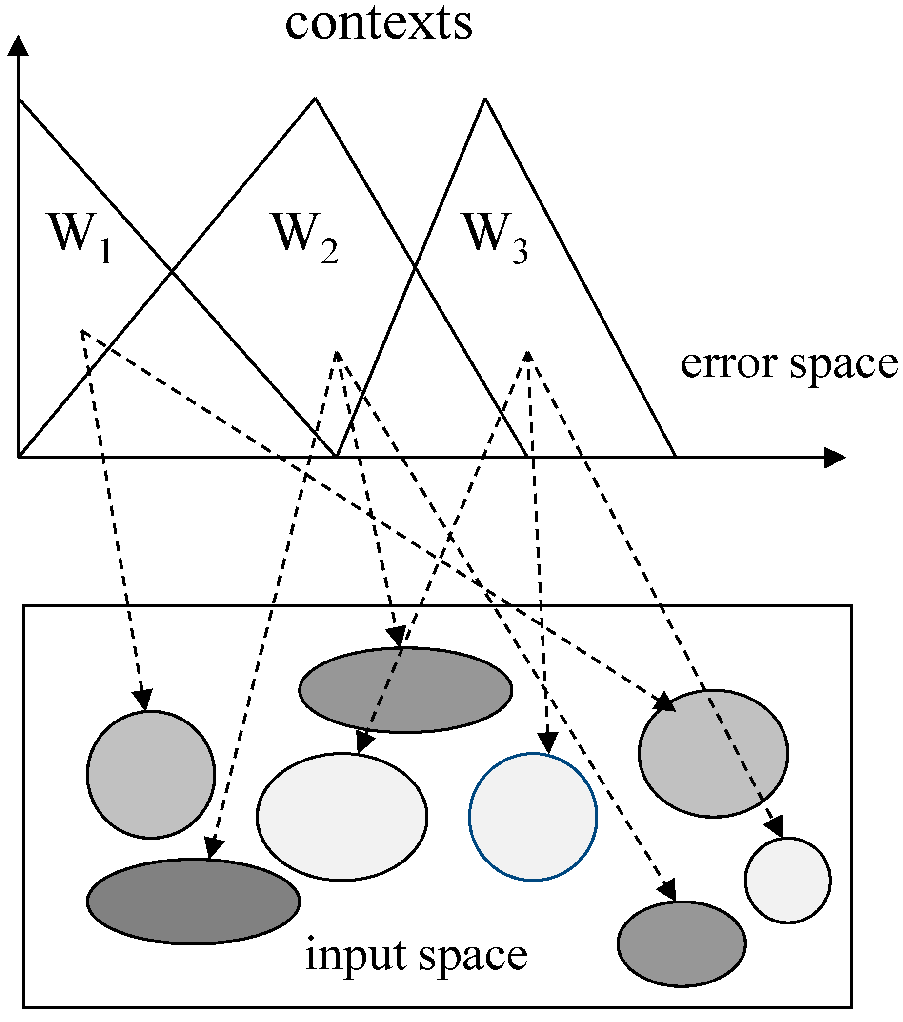 Symmetry 09 00324 g004