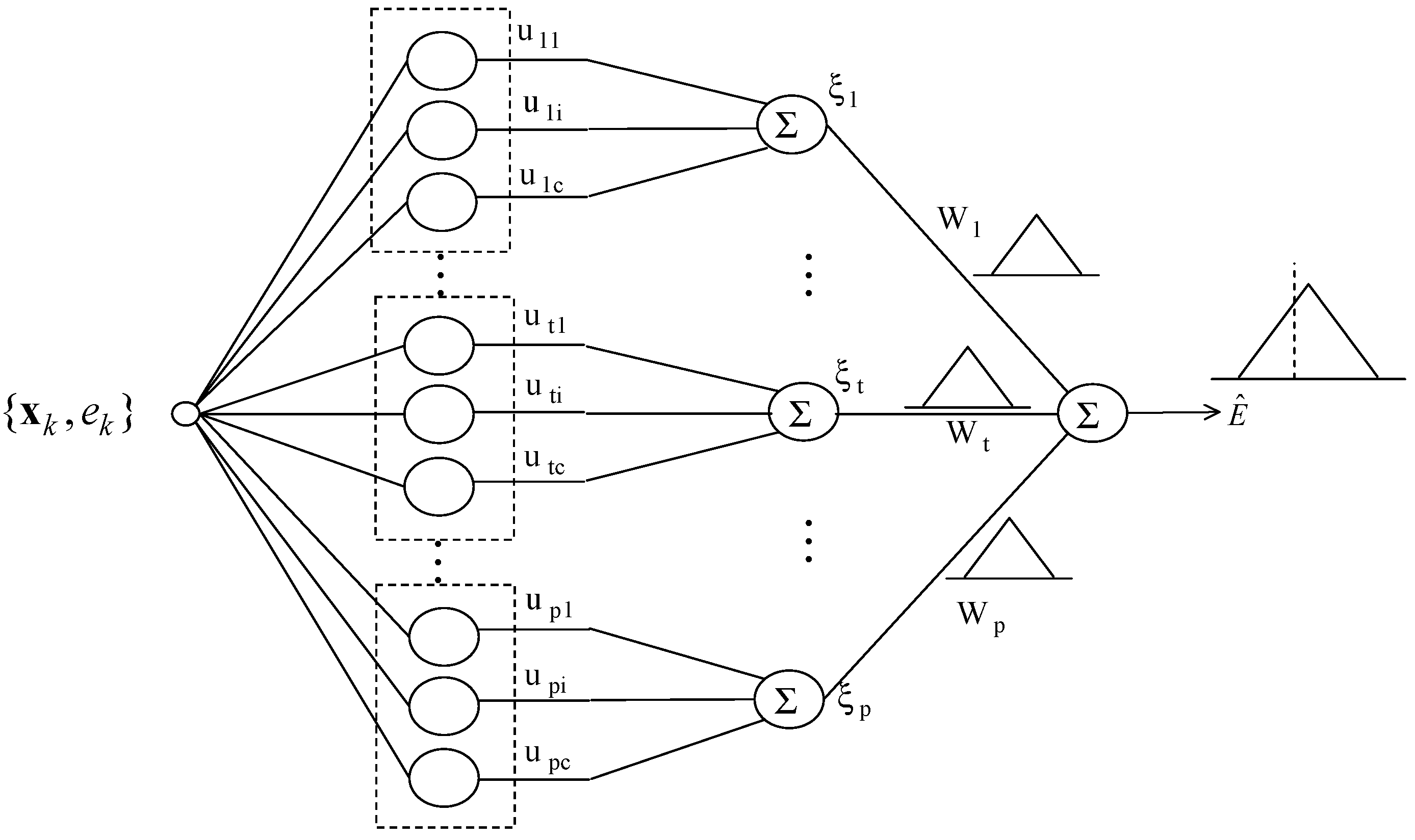 Symmetry 09 00324 g005
