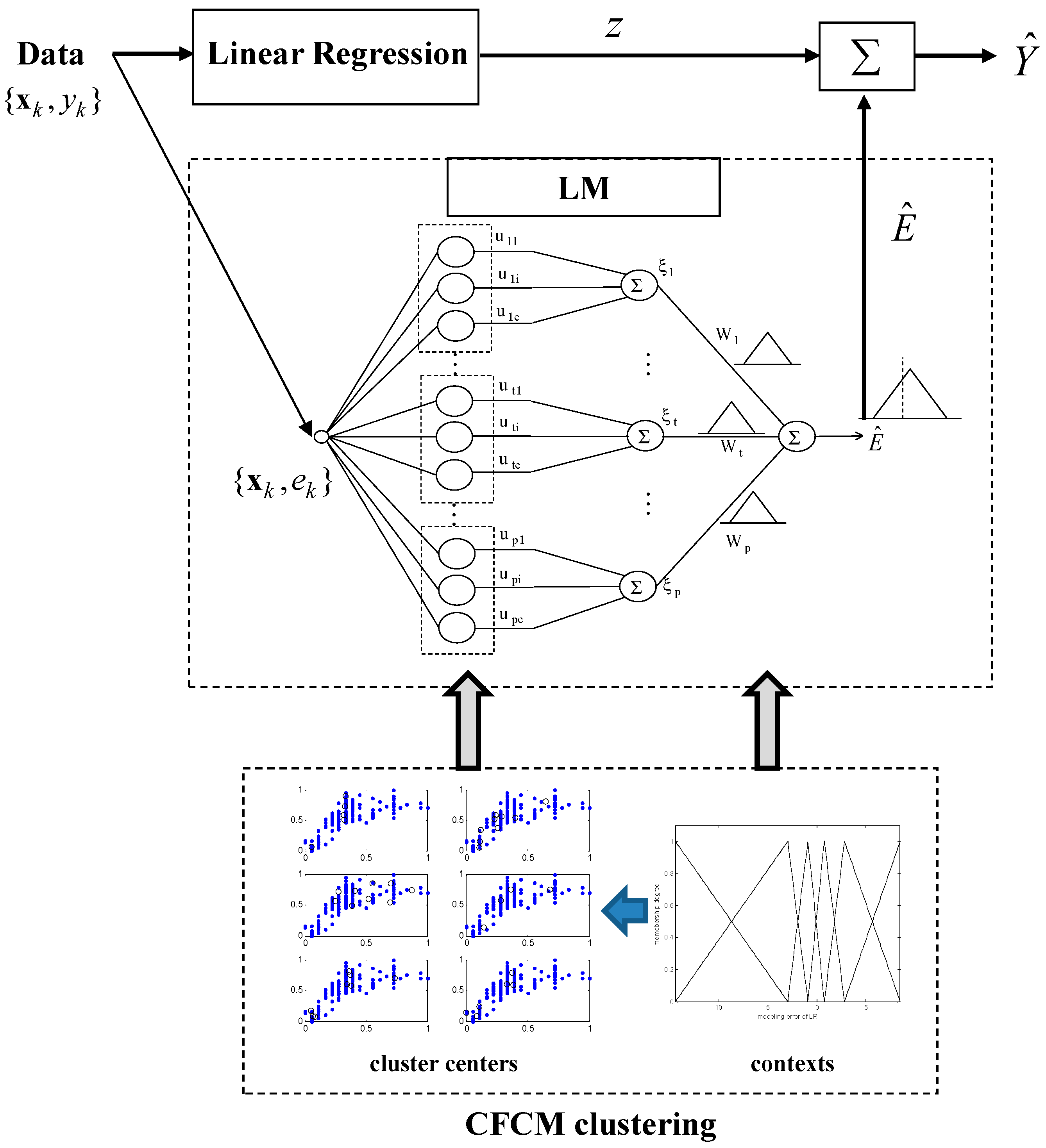 Symmetry 09 00324 g007