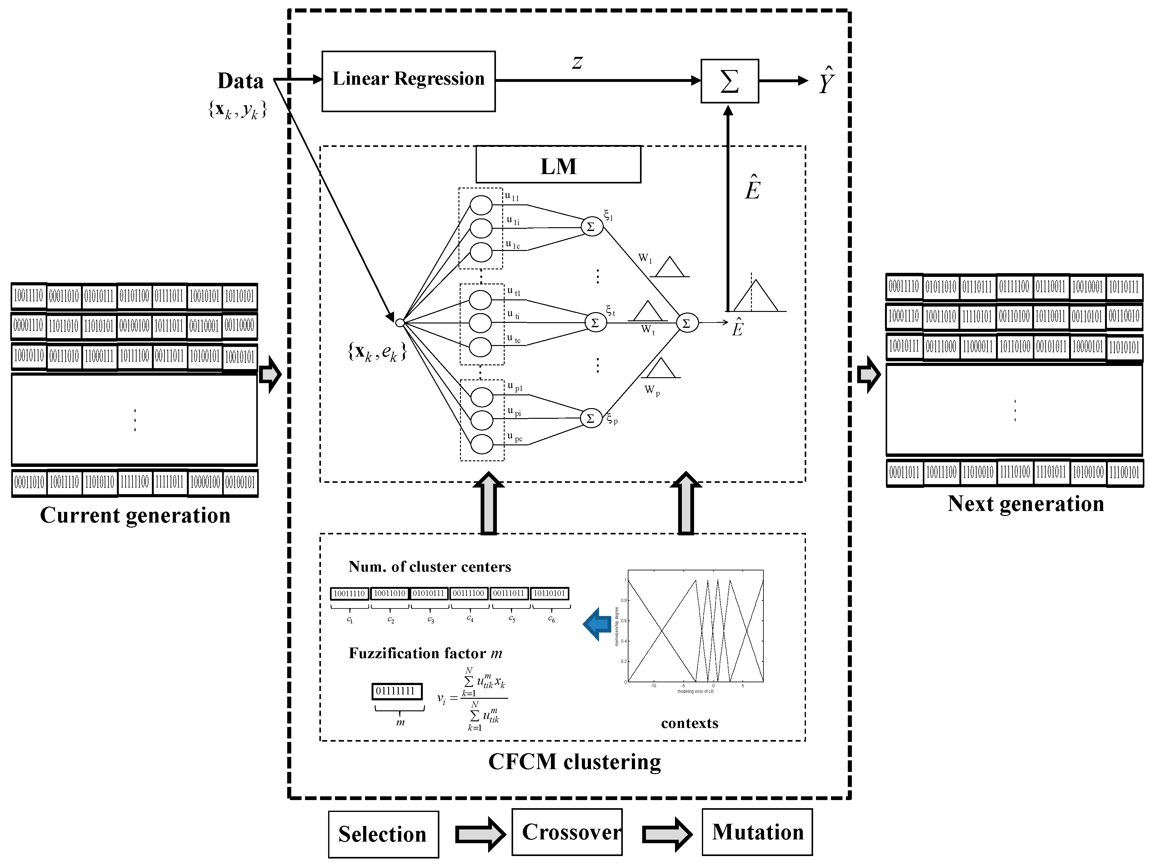 Symmetry 09 00324 g009