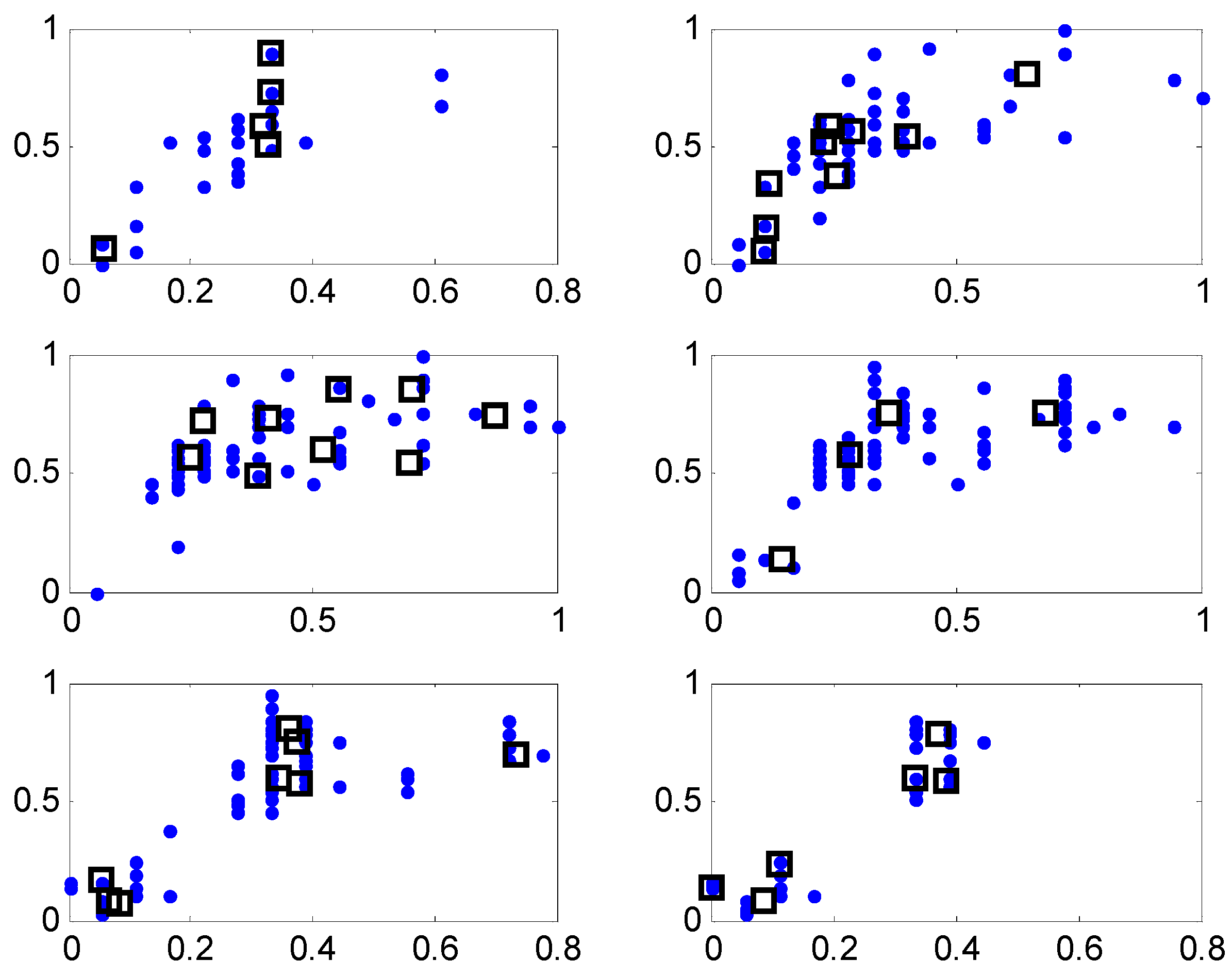 Symmetry 09 00324 g011